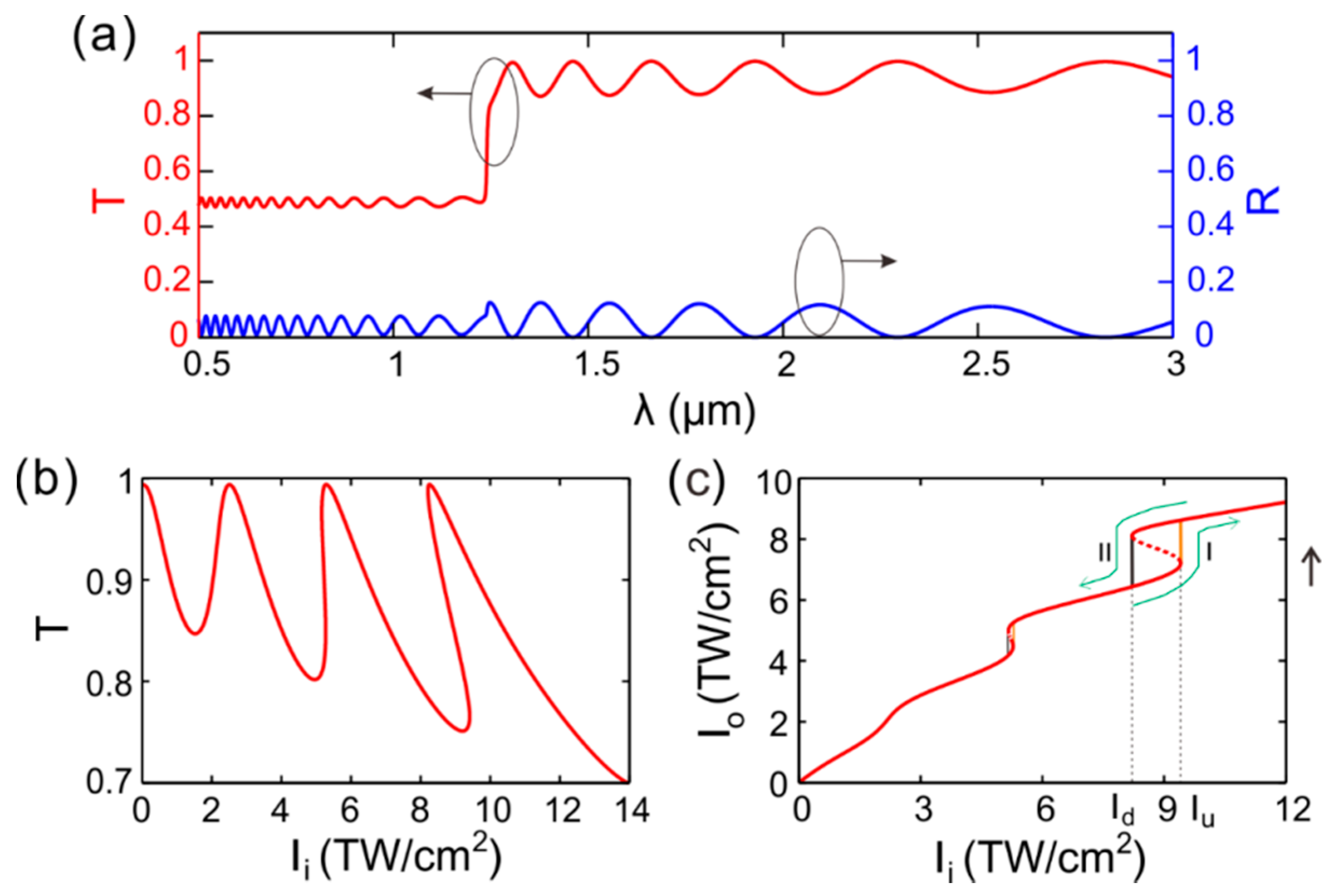 Applsci 10 05766 g003