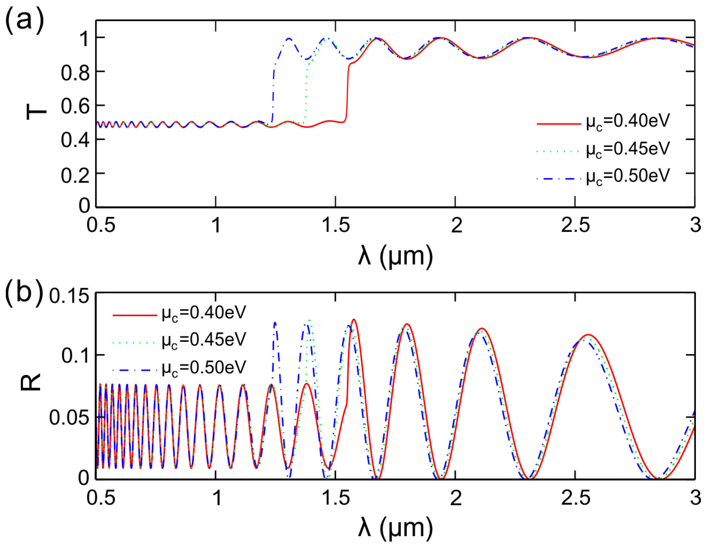 Applsci 10 05766 g004