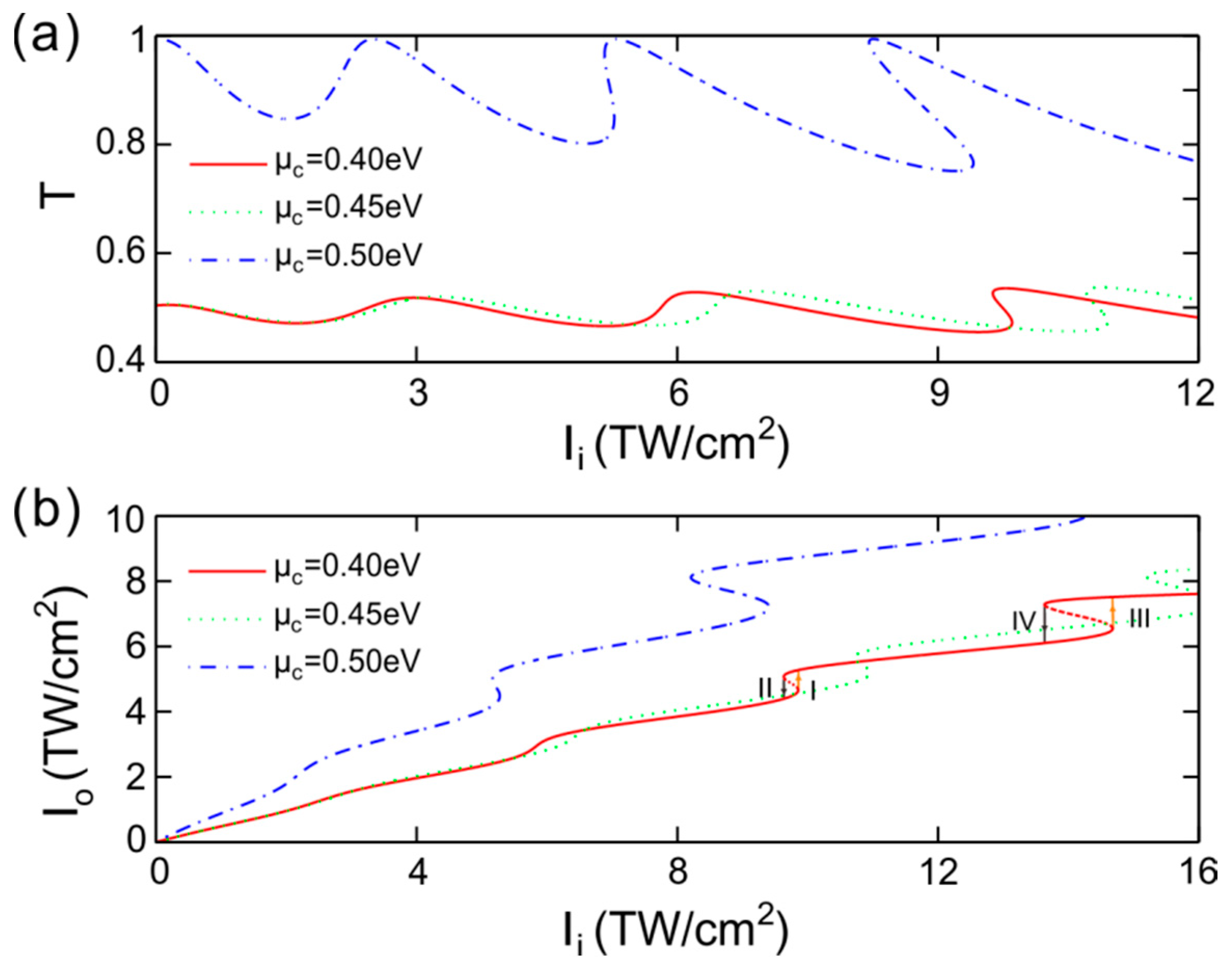 Applsci 10 05766 g005