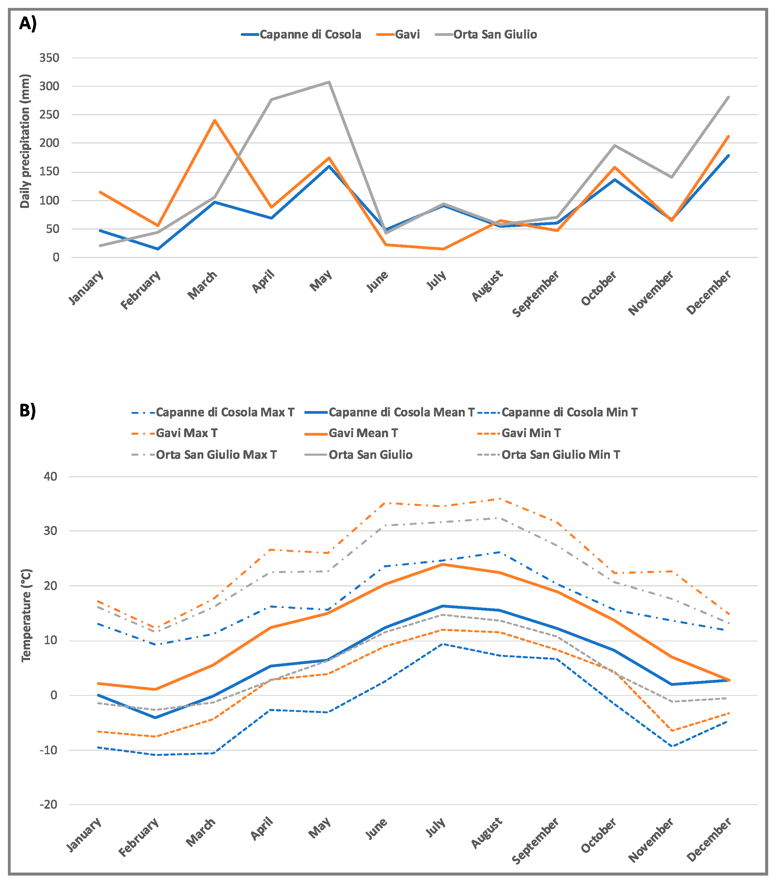 Applsci 10 05767 g002