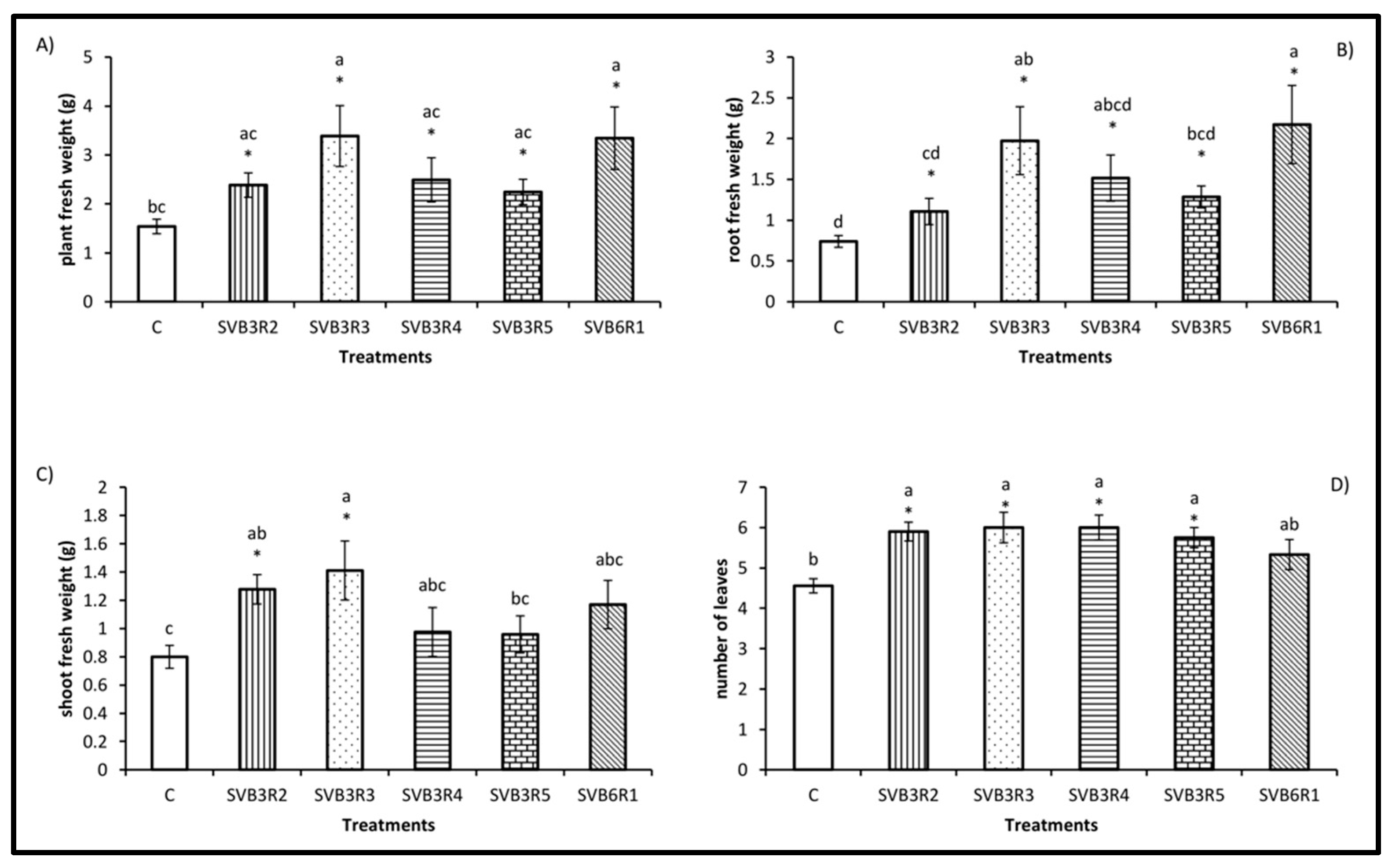 Applsci 10 05767 g004