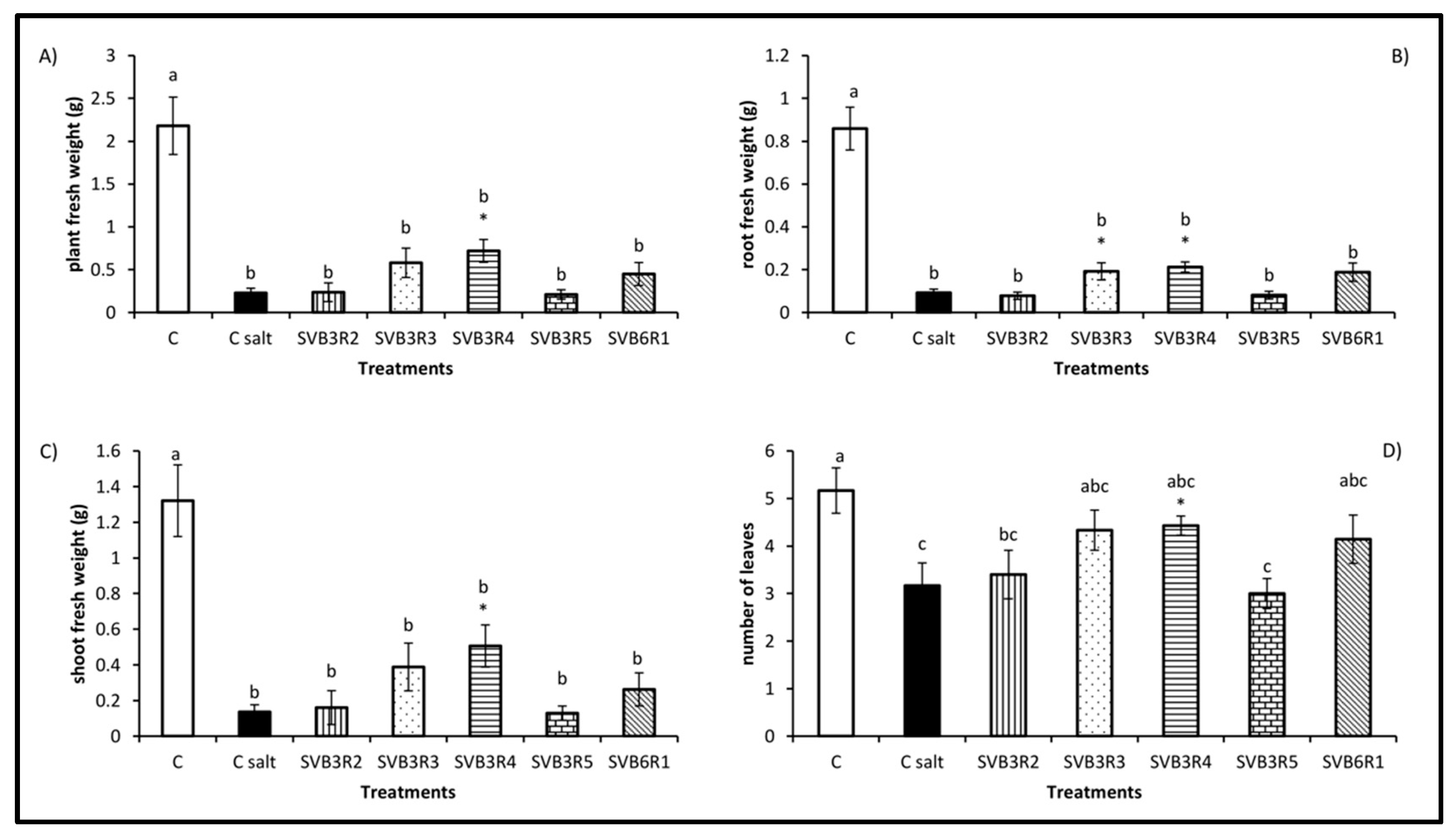 Applsci 10 05767 g005