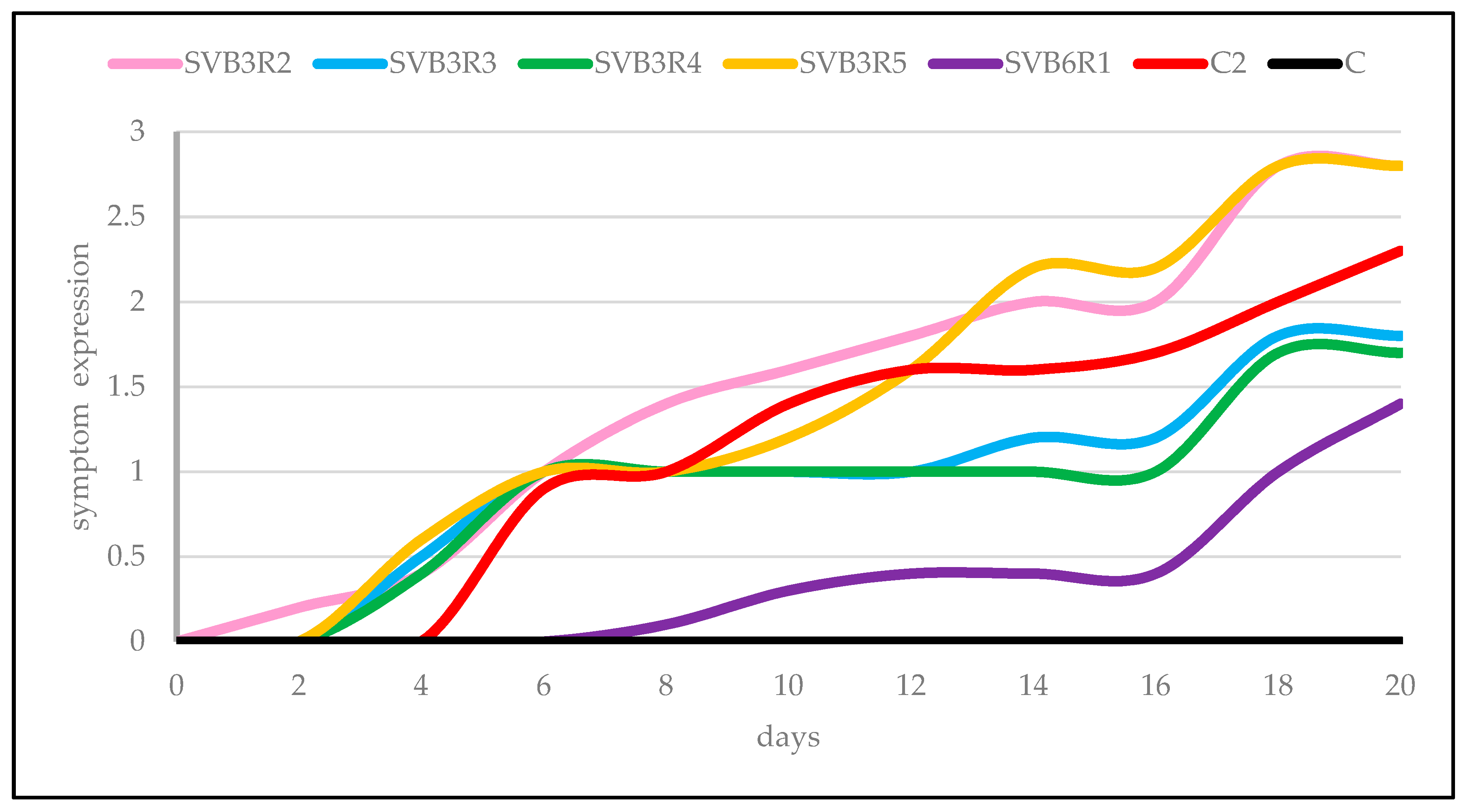 Applsci 10 05767 g006