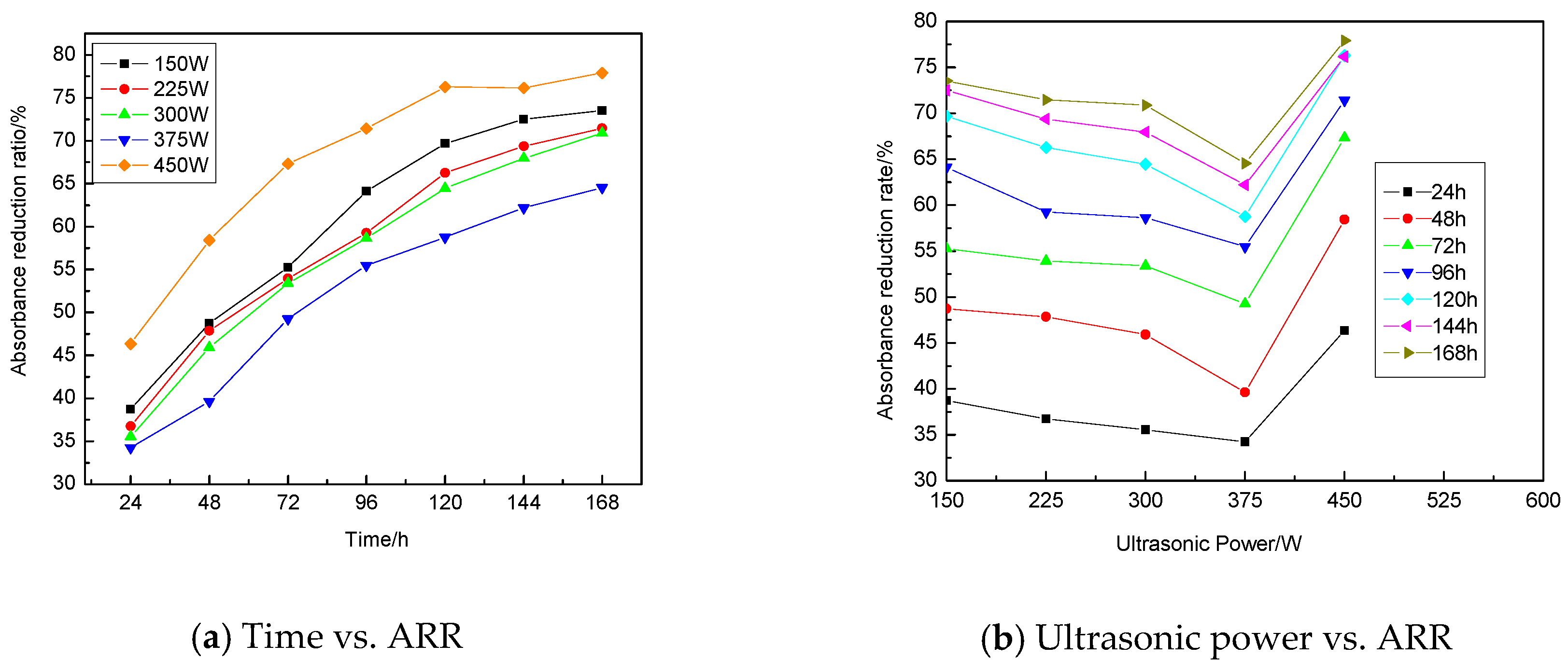 Applsci 10 05768 g008 Applsci 10 05768 g008