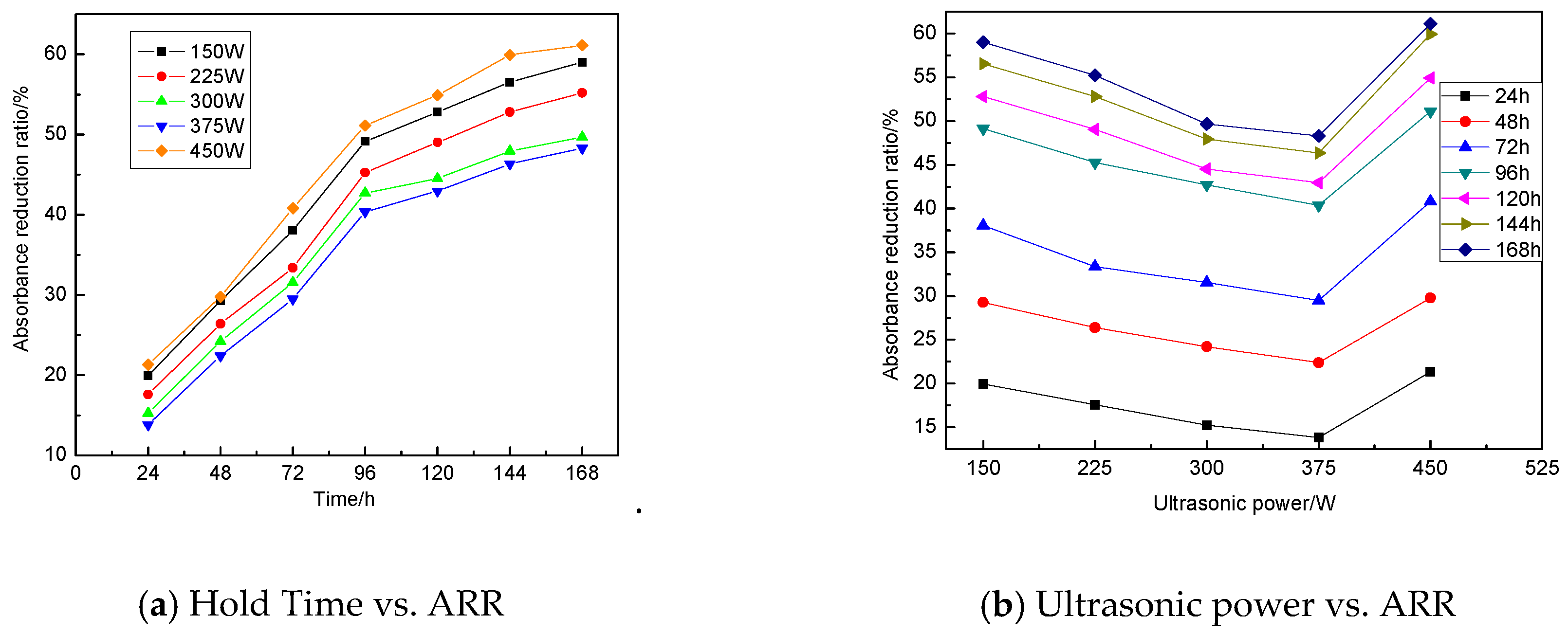 Applsci 10 05768 g009 Applsci 10 05768 g009