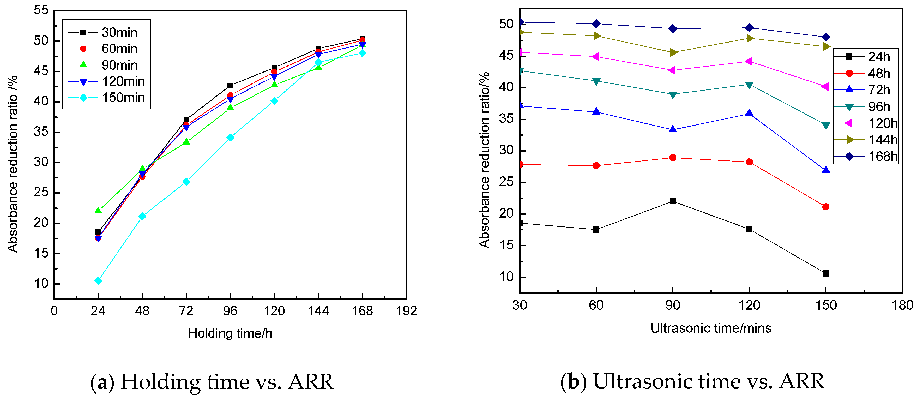 Applsci 10 05768 g011 Applsci 10 05768 g011