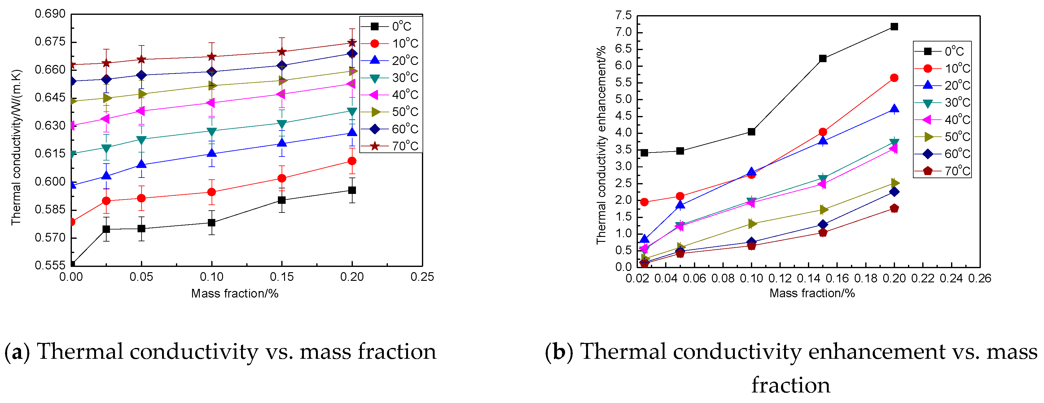 Applsci 10 05768 g014 Applsci 10 05768 g014
