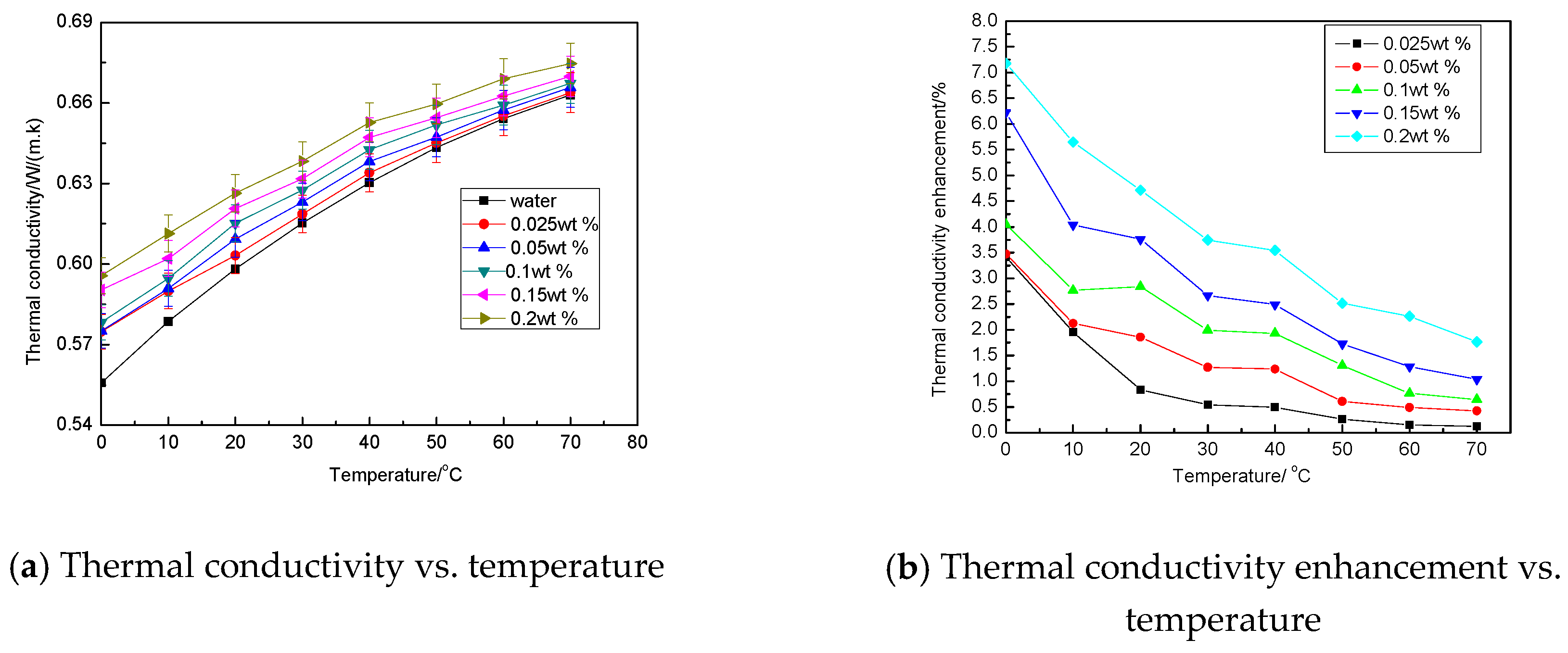 Applsci 10 05768 g015 Applsci 10 05768 g015