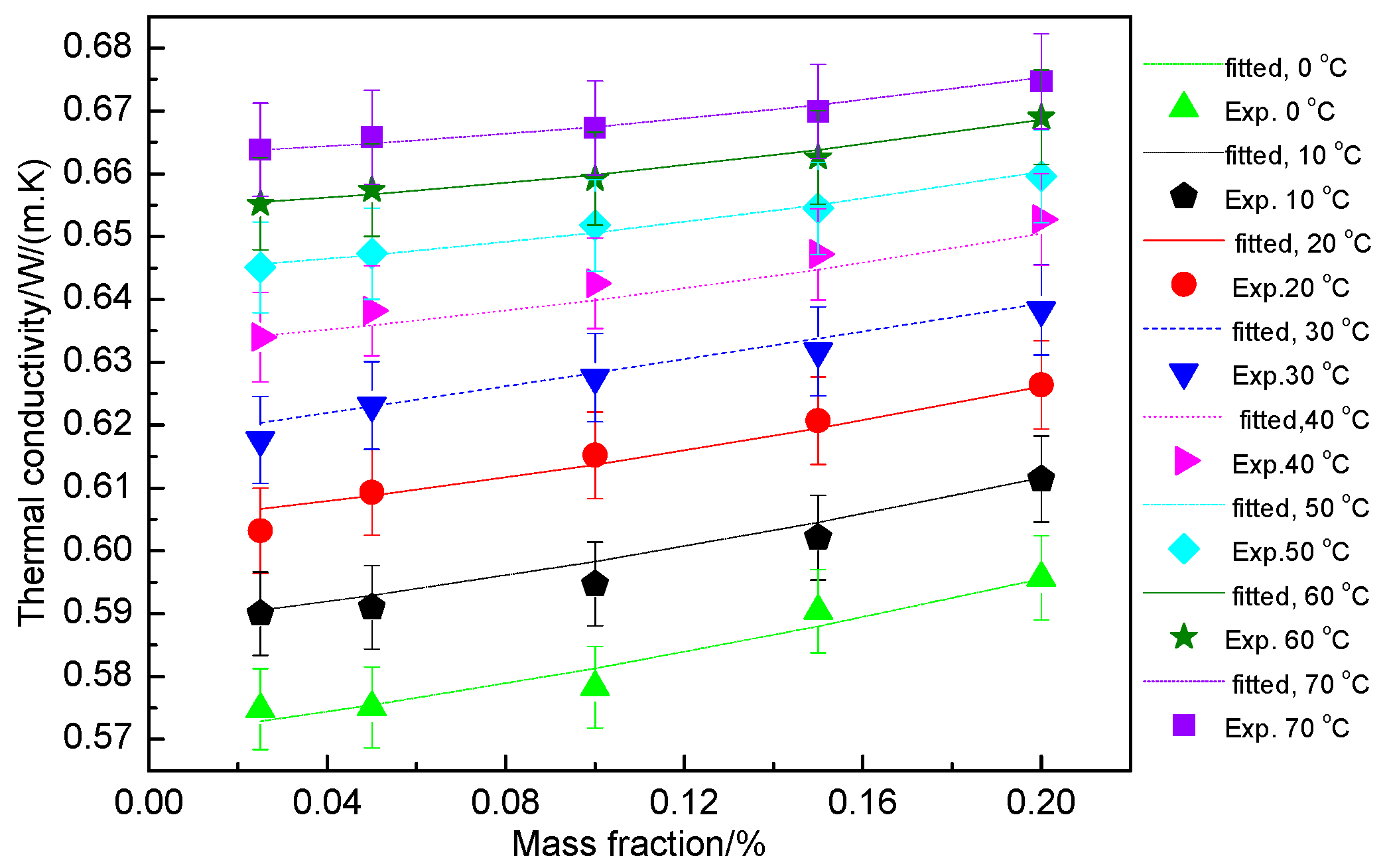Applsci 10 05768 g018 Applsci 10 05768 g018
