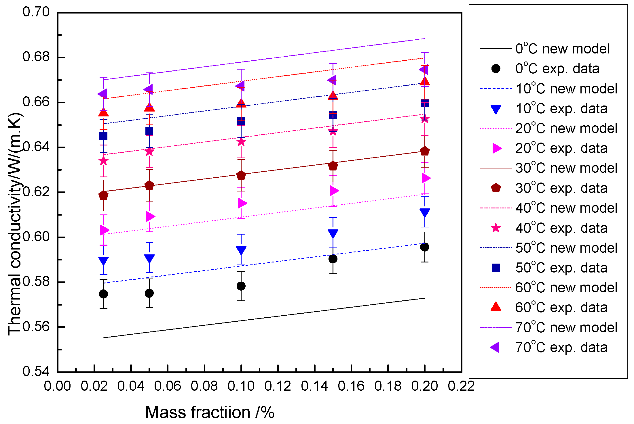Applsci 10 05768 g019 Applsci 10 05768 g019
