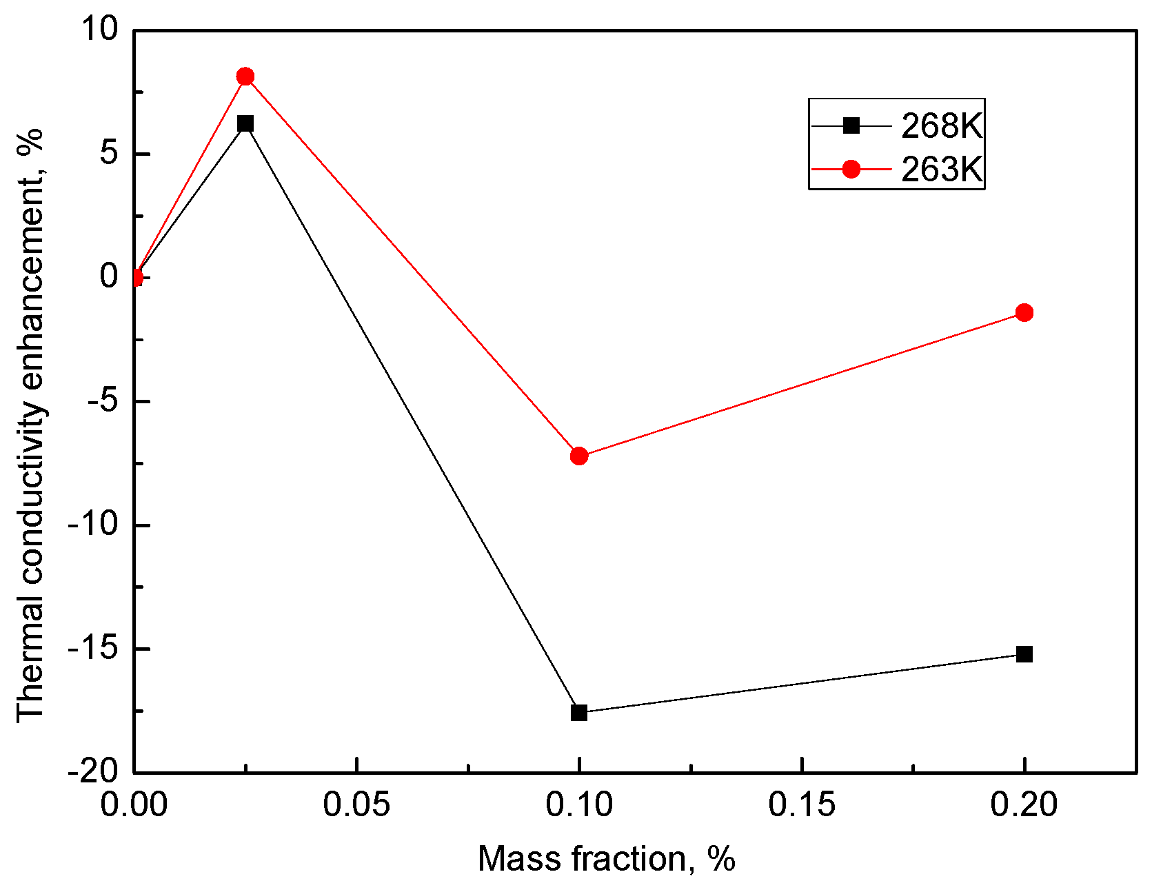 Applsci 10 05768 g020 Applsci 10 05768 g020