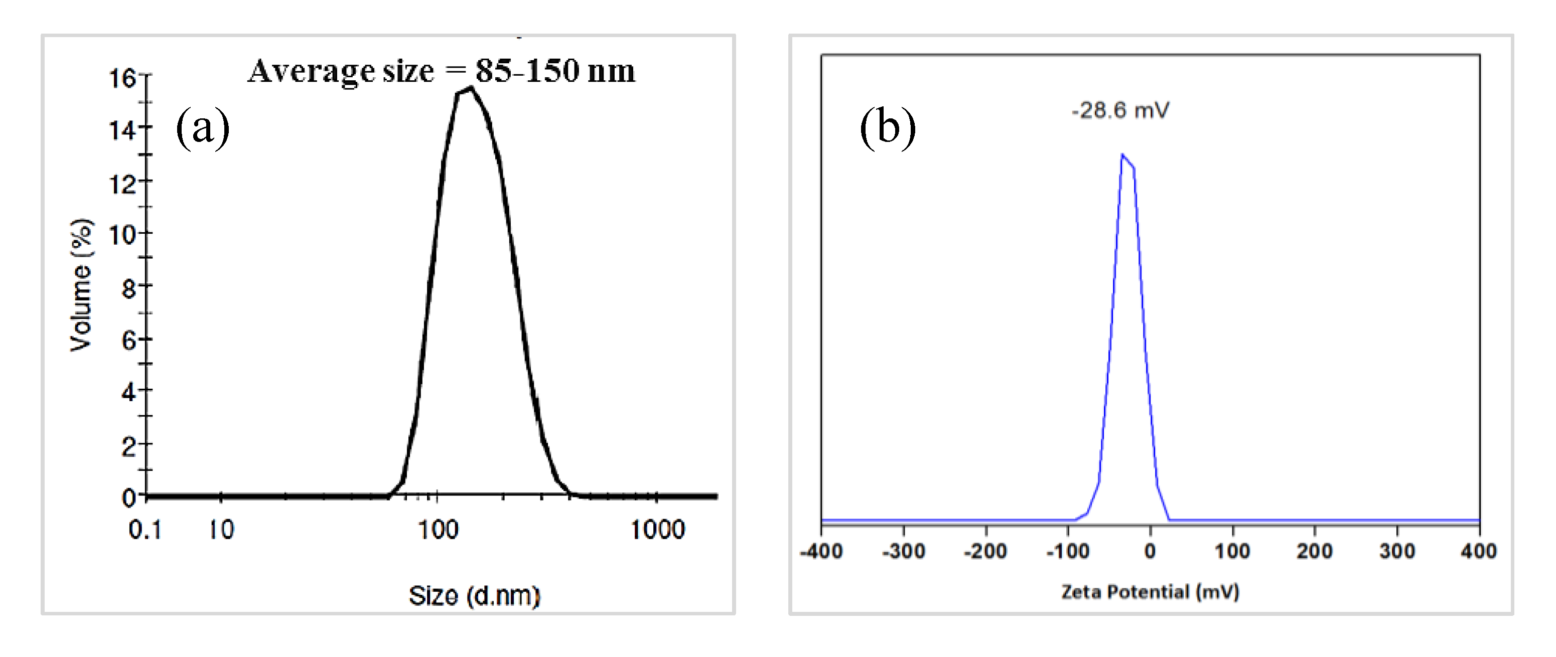 Applsci 10 05769 g003 Applsci 10 05769 g003
