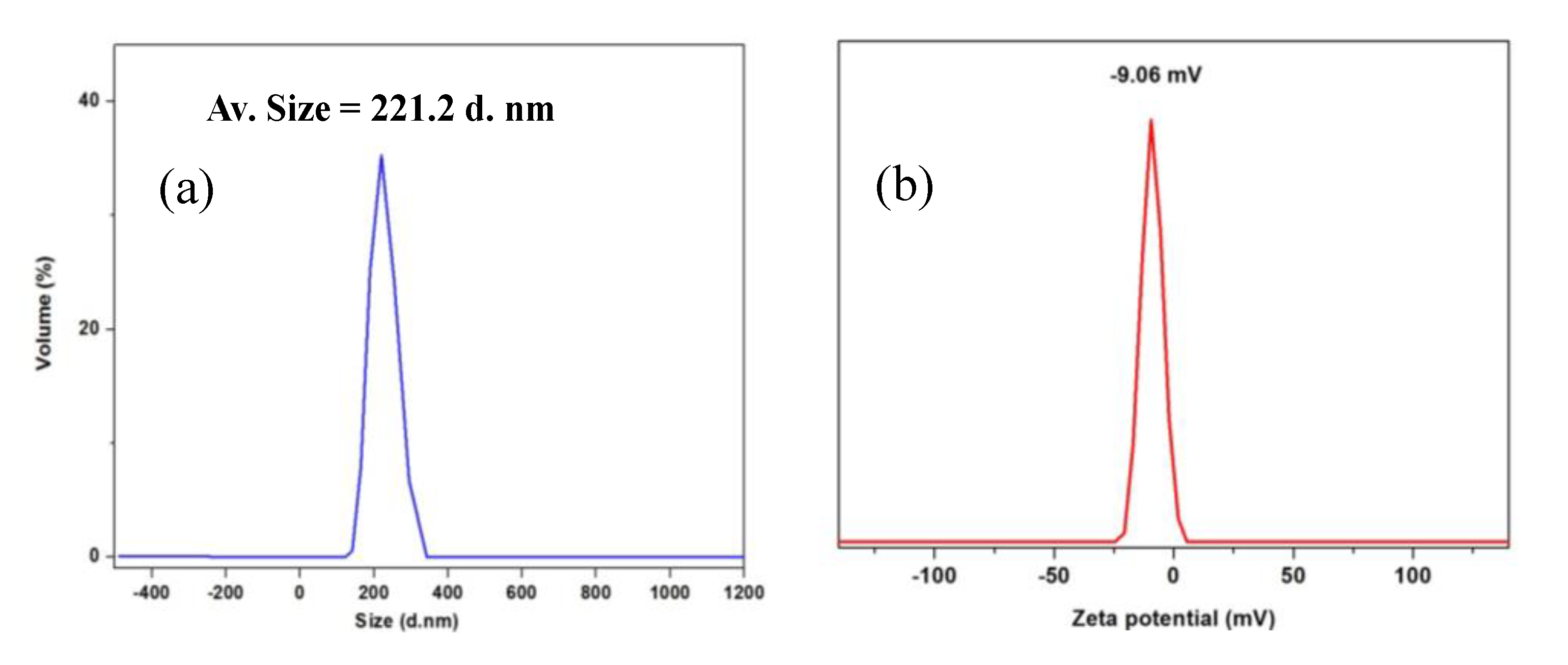 Applsci 10 05769 g004 Applsci 10 05769 g004