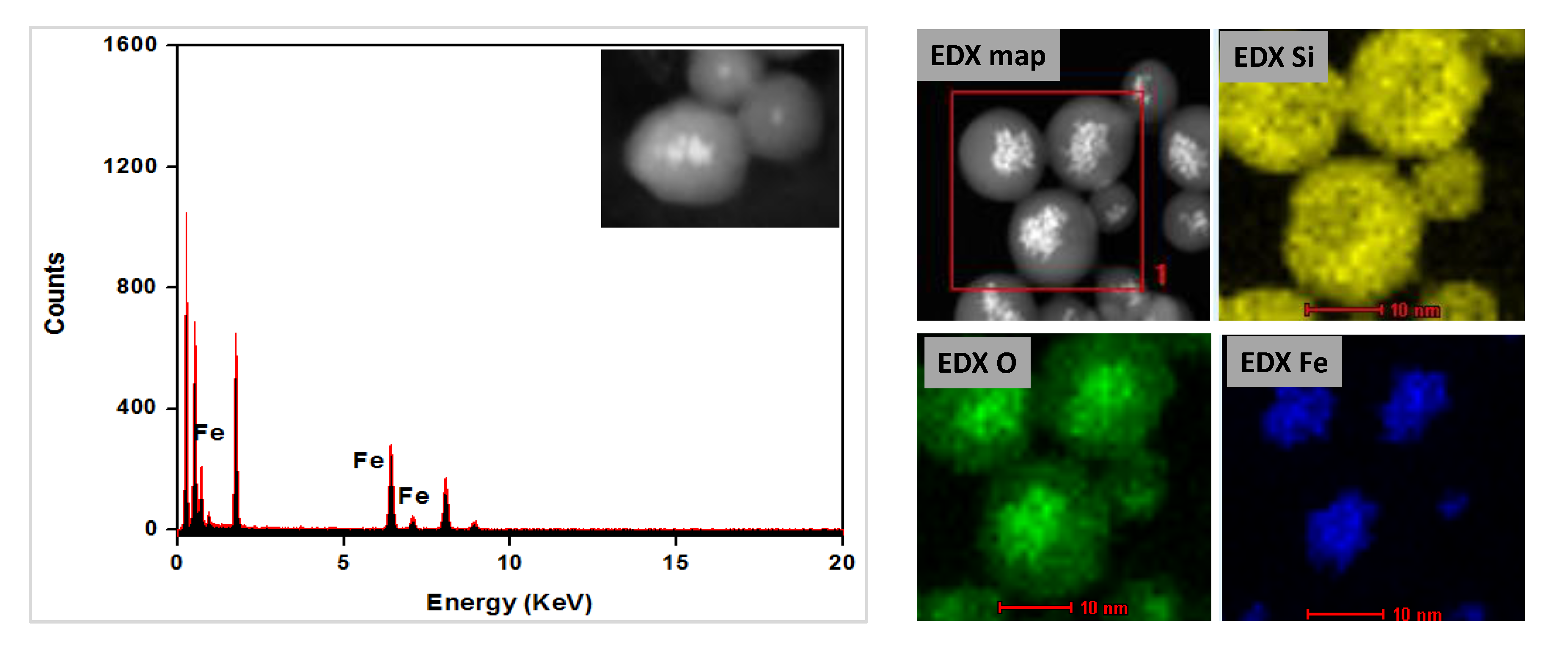 Applsci 10 05769 g006 Applsci 10 05769 g006
