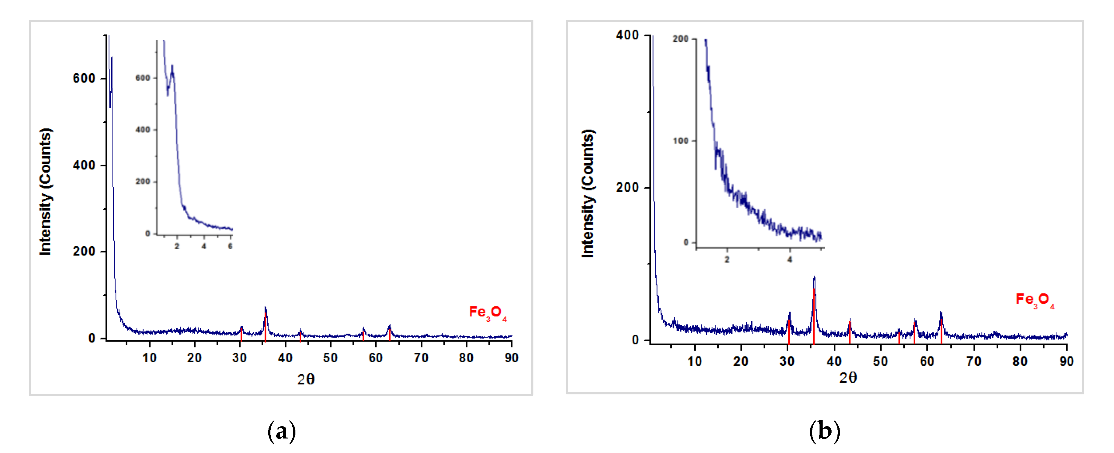 Applsci 10 05769 g007 Applsci 10 05769 g007