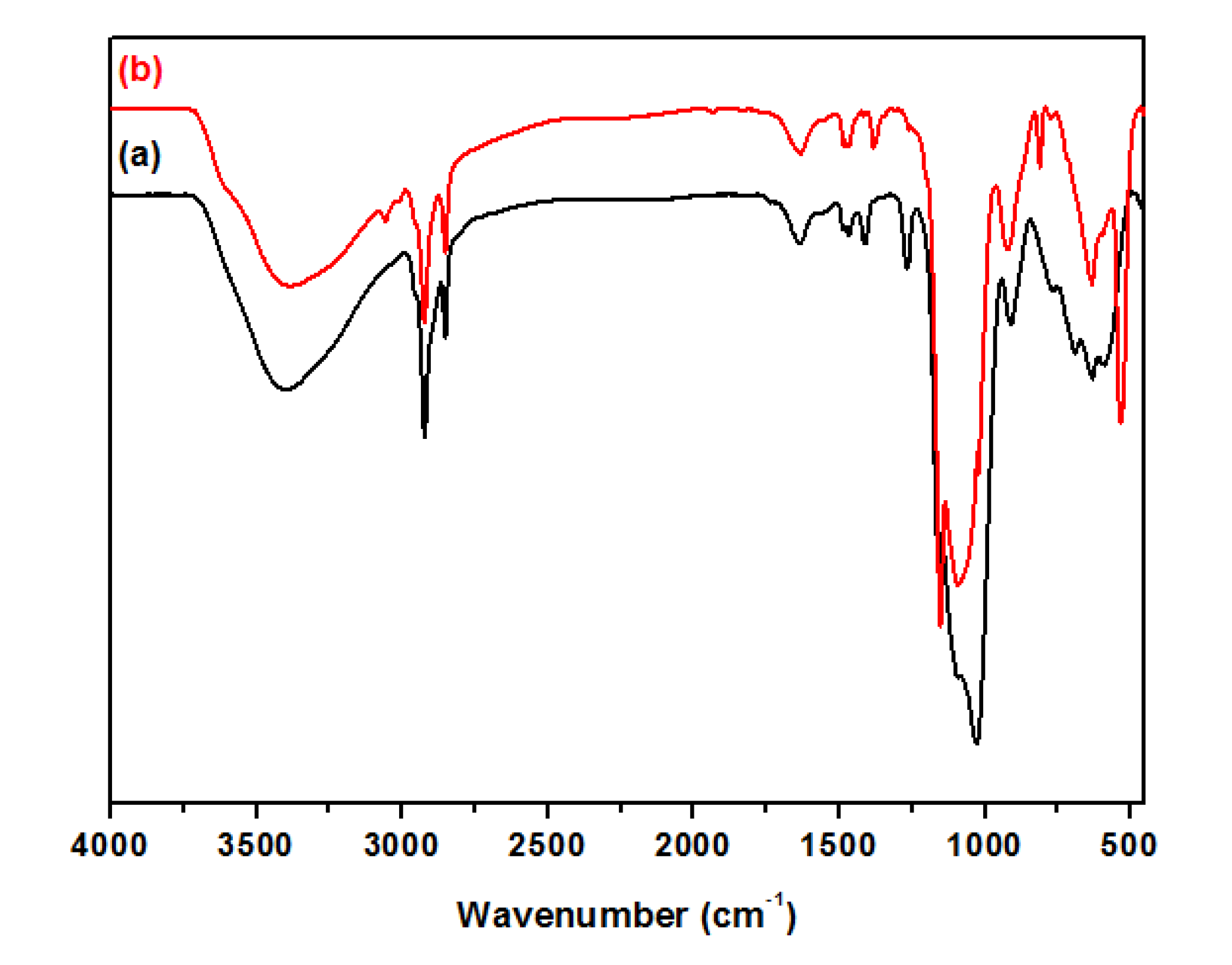 Applsci 10 05769 g008 Applsci 10 05769 g008