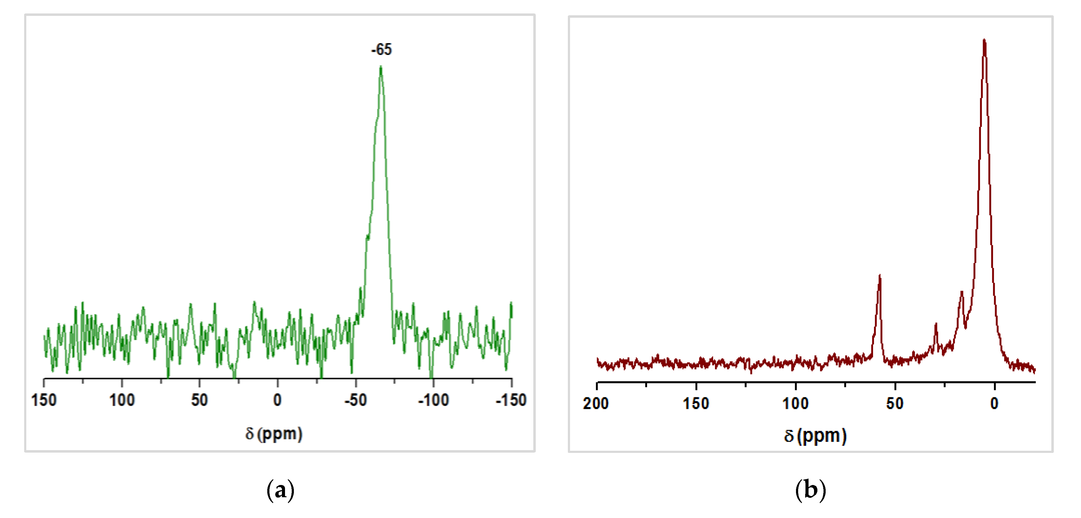 Applsci 10 05769 g010a Applsci 10 05769 g010a