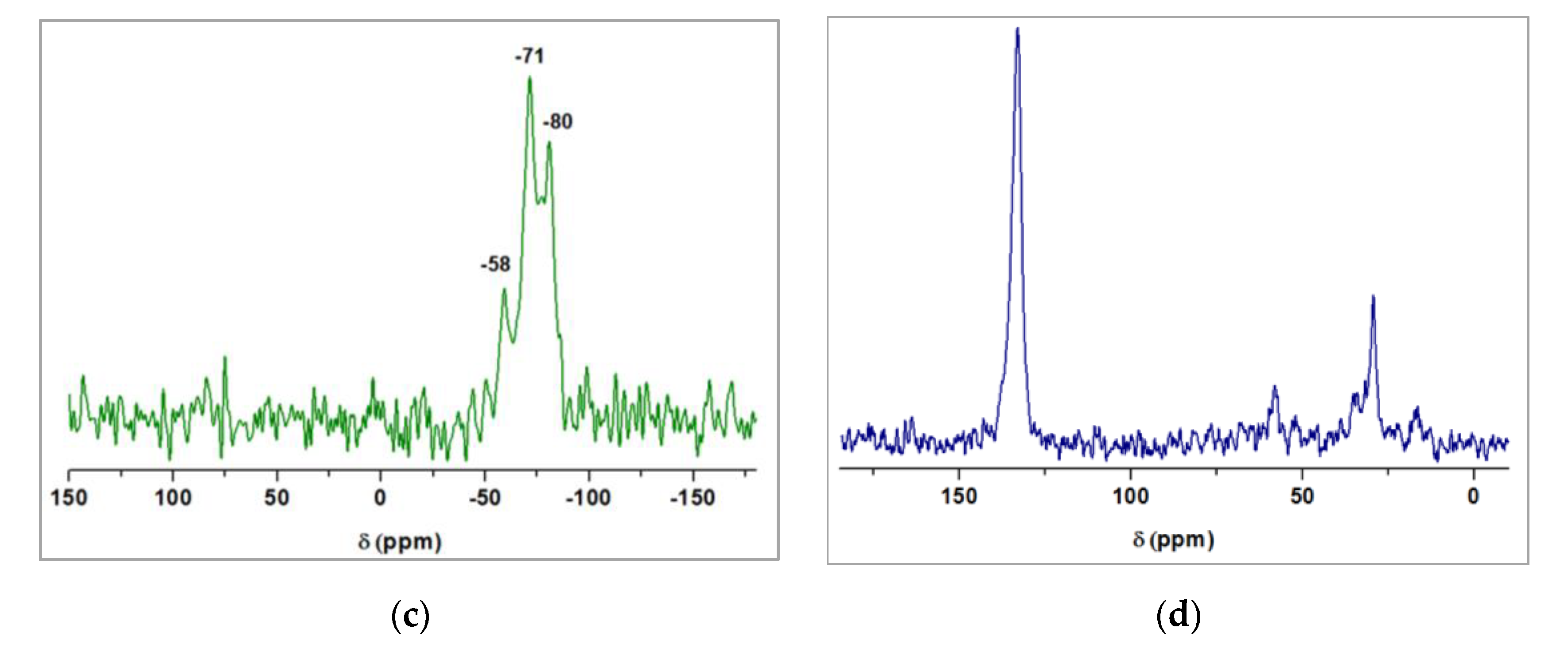 Applsci 10 05769 g010b Applsci 10 05769 g010b