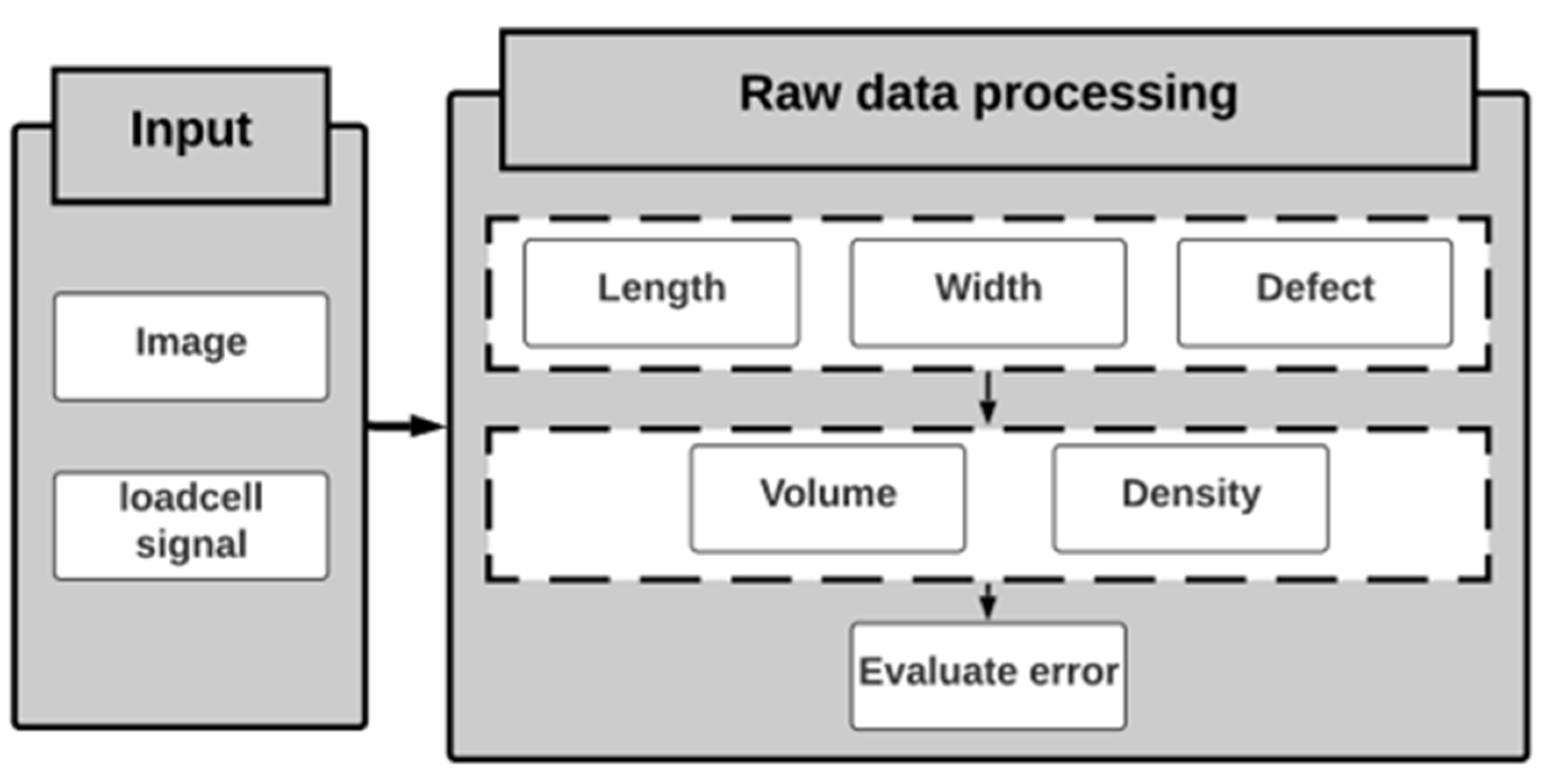 Applsci 10 05775 g008