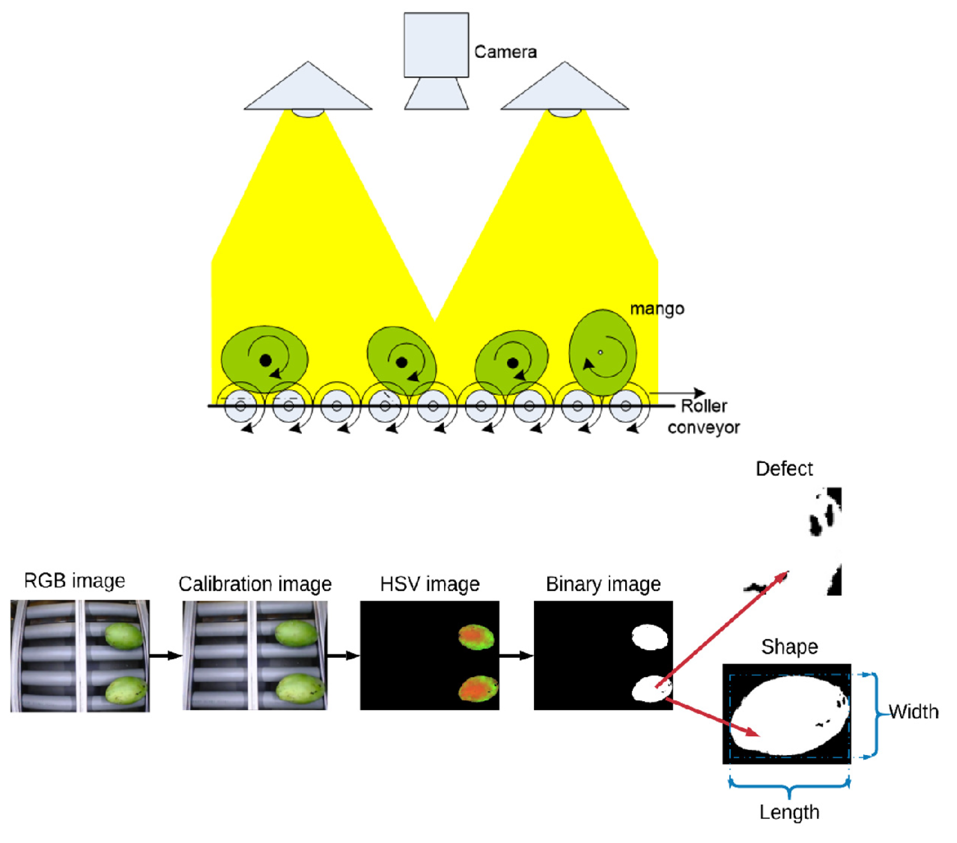 Applsci 10 05775 g012