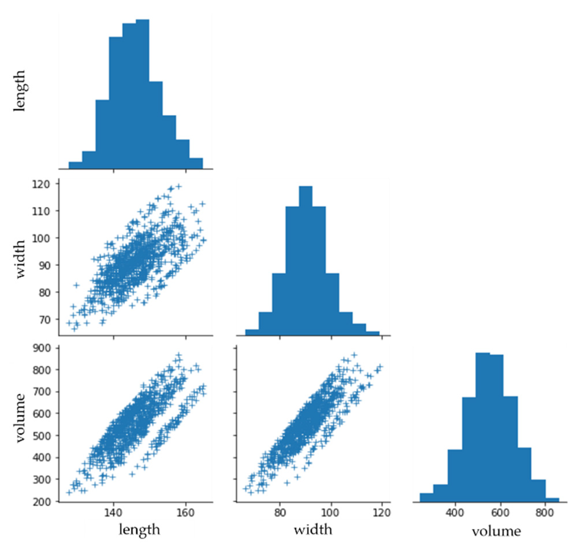 Applsci 10 05775 g013