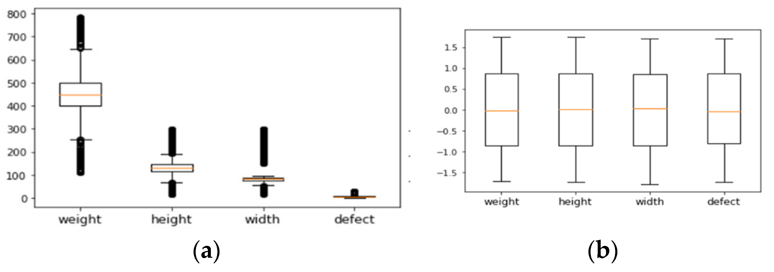 Applsci 10 05775 g014