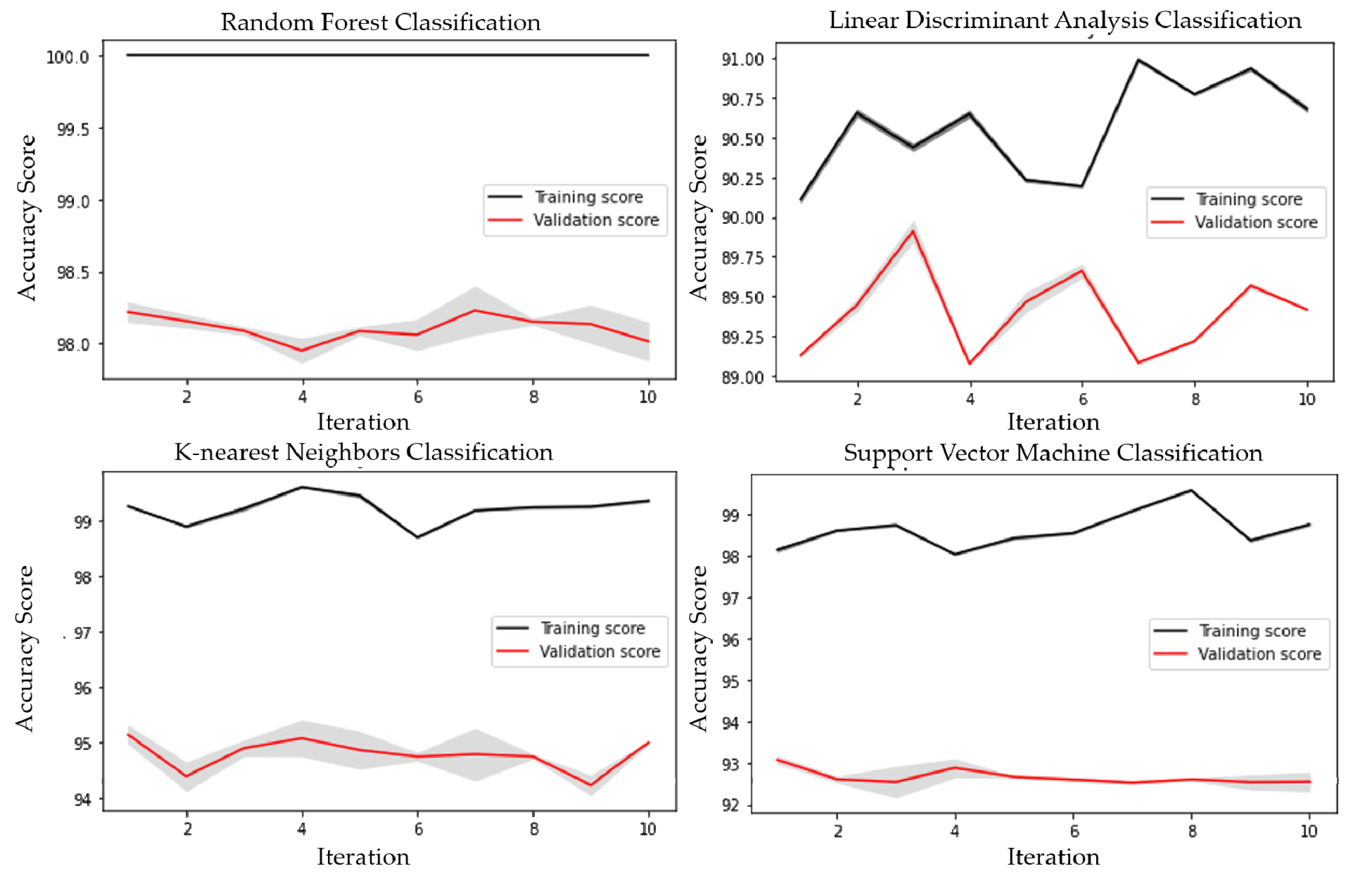 Applsci 10 05775 g017