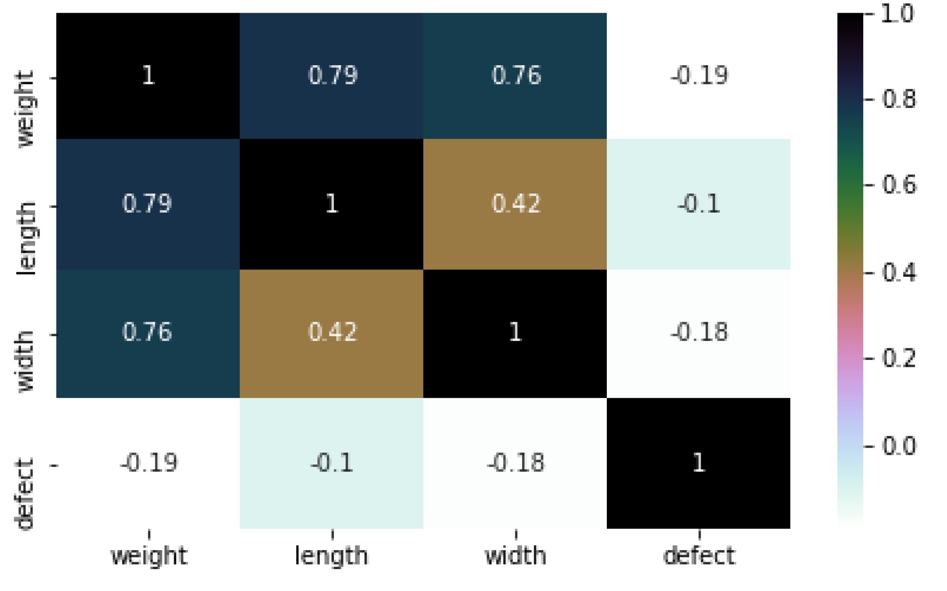 Applsci 10 05775 g018