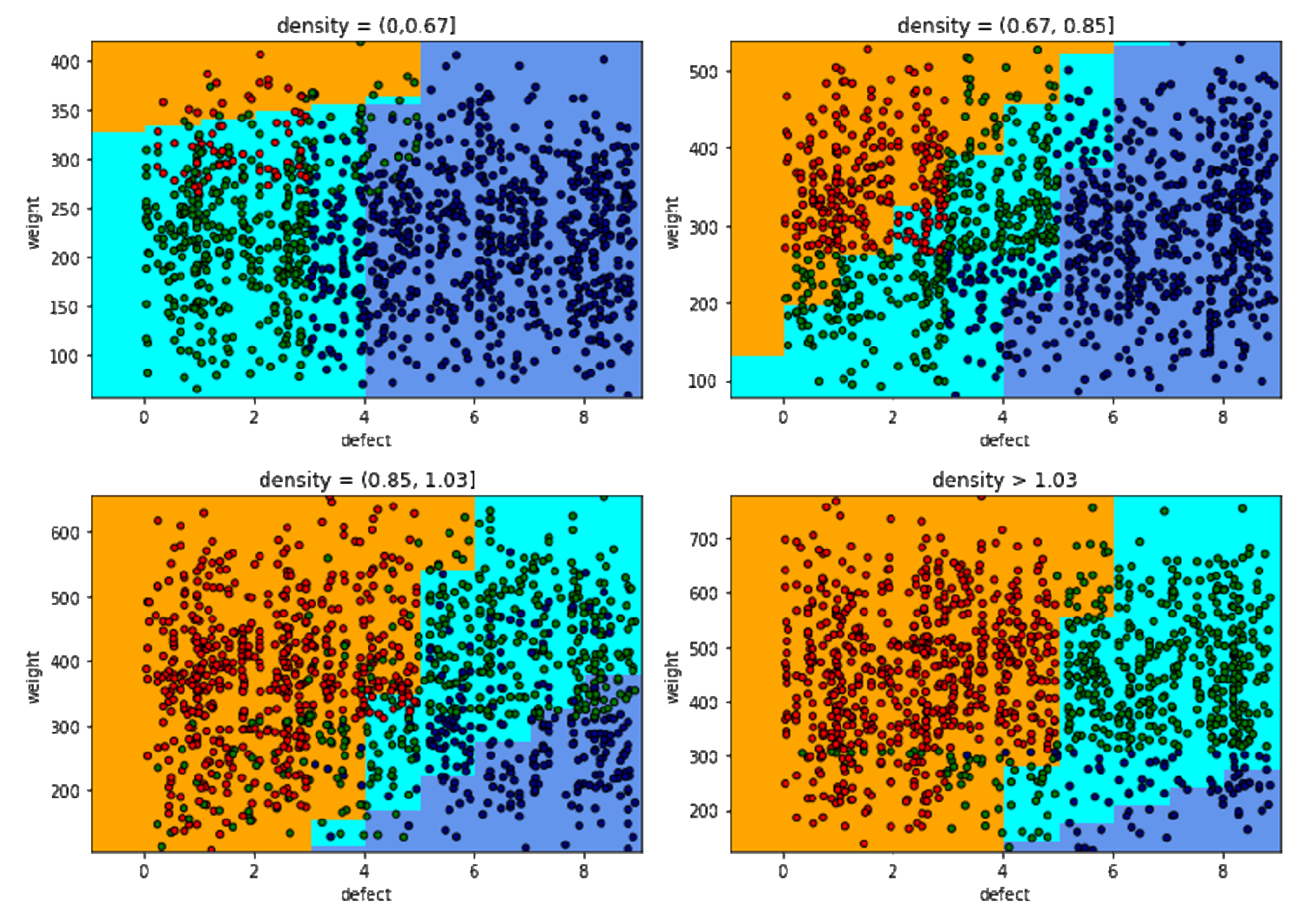 Applsci 10 05775 g020