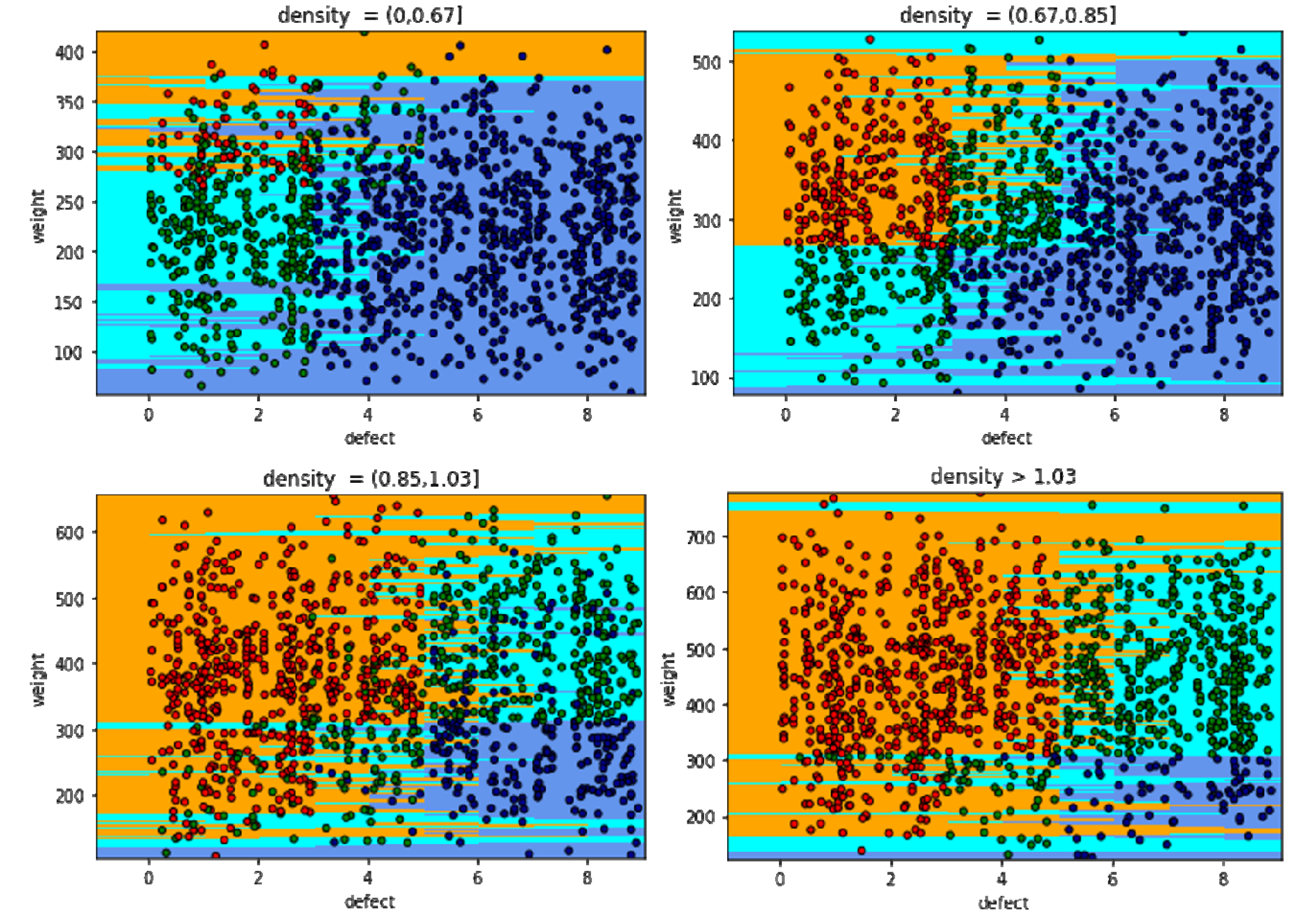 Applsci 10 05775 g022