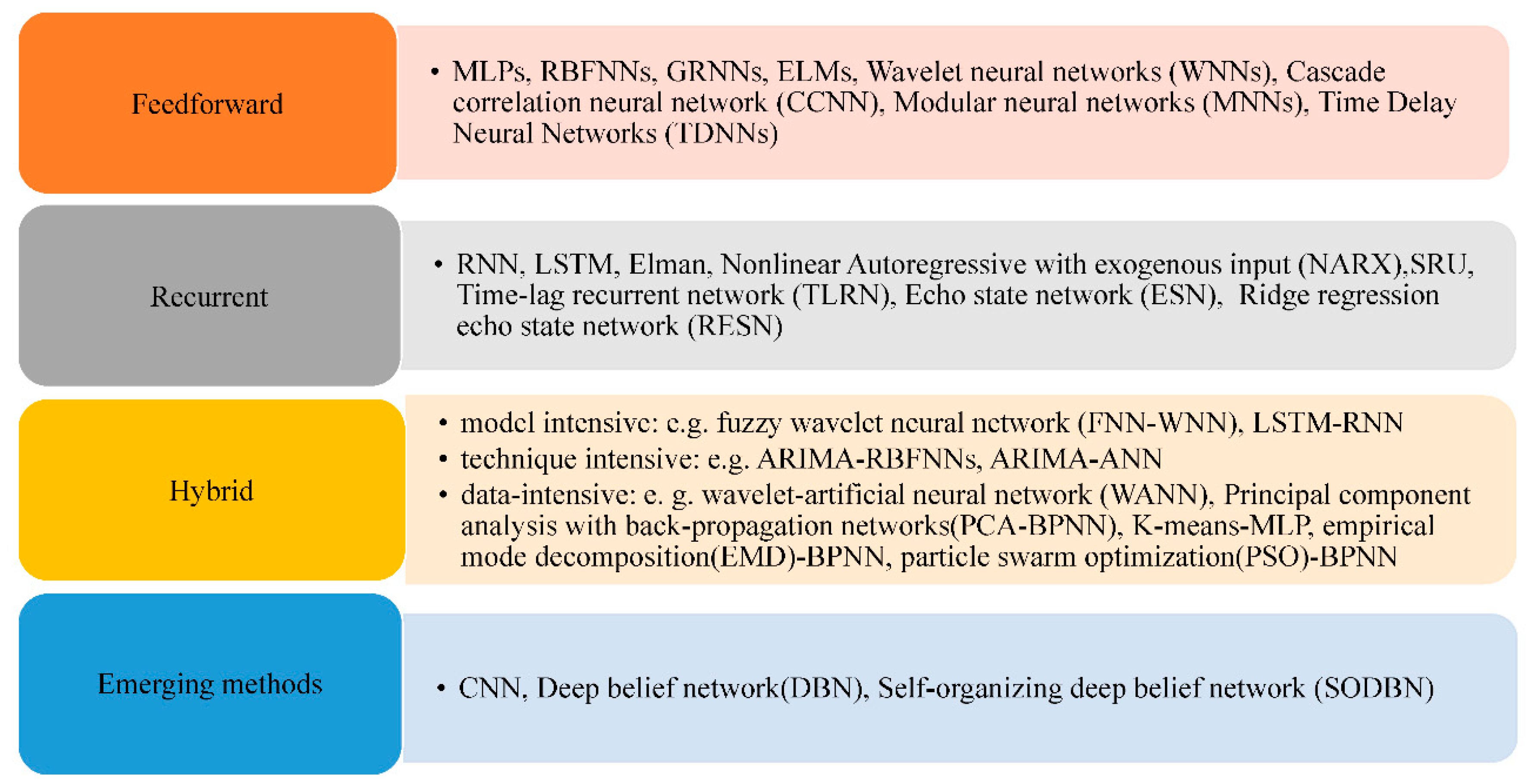 Applsci 10 05776 g001