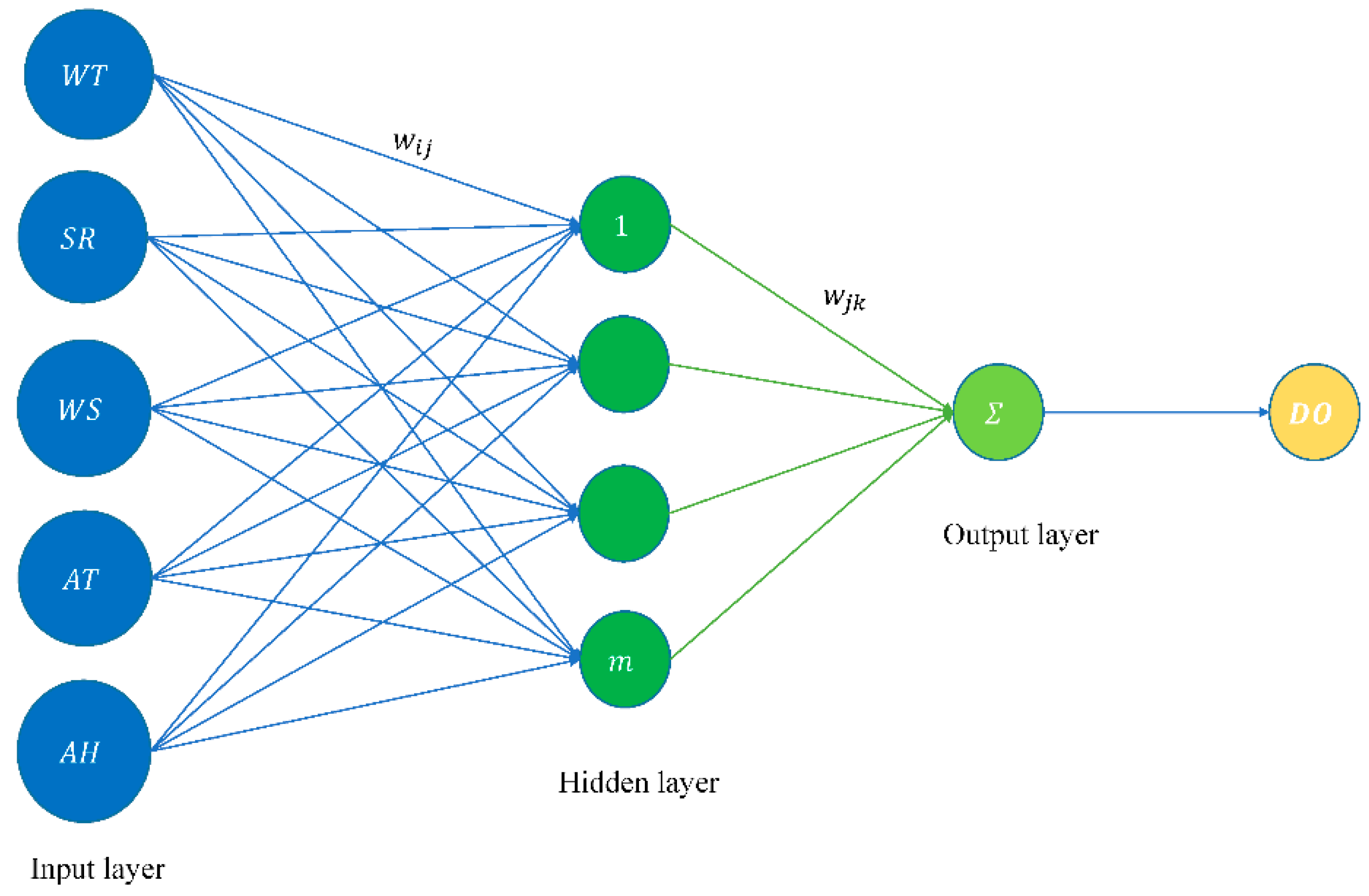 Applsci 10 05776 g002