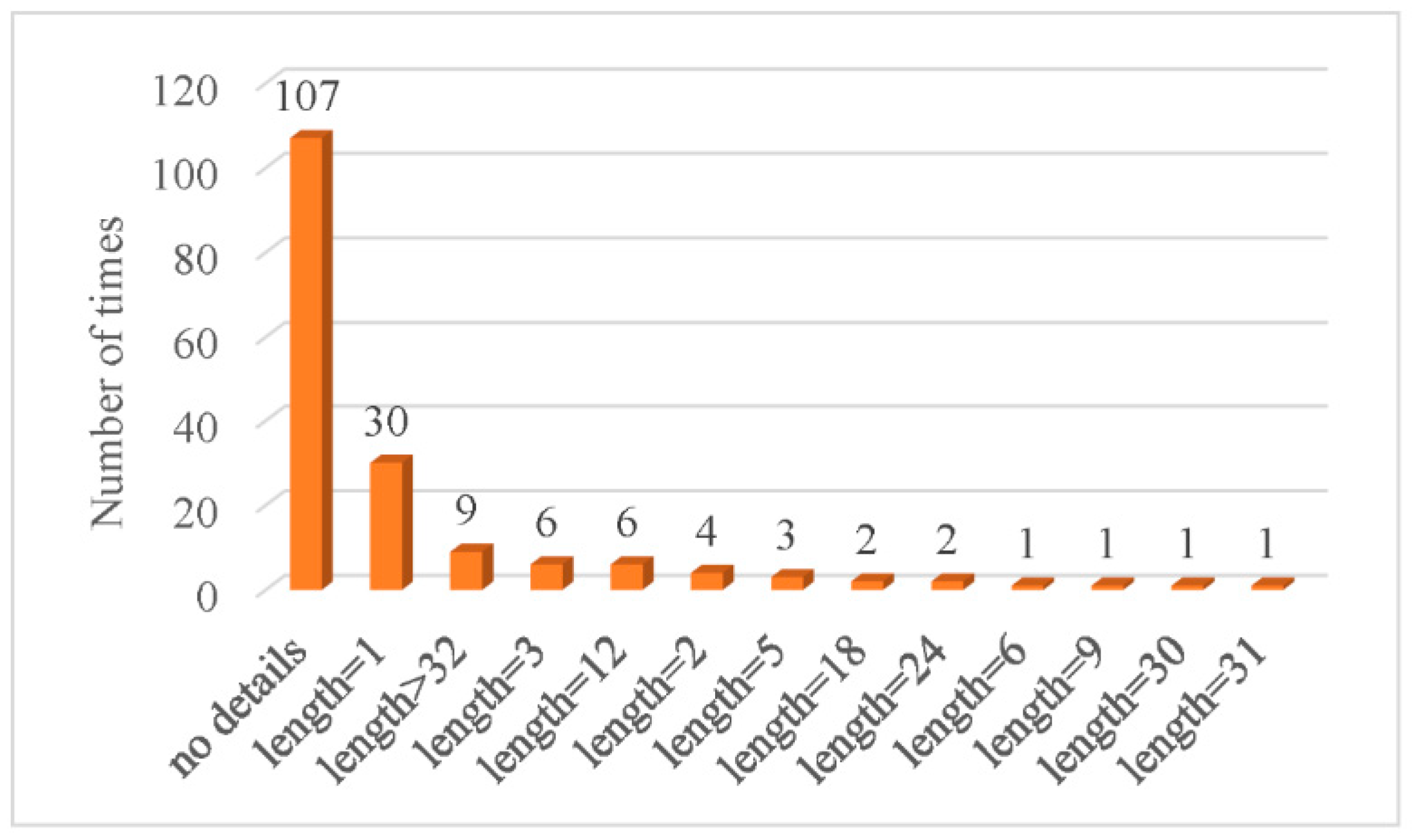 Applsci 10 05776 g009