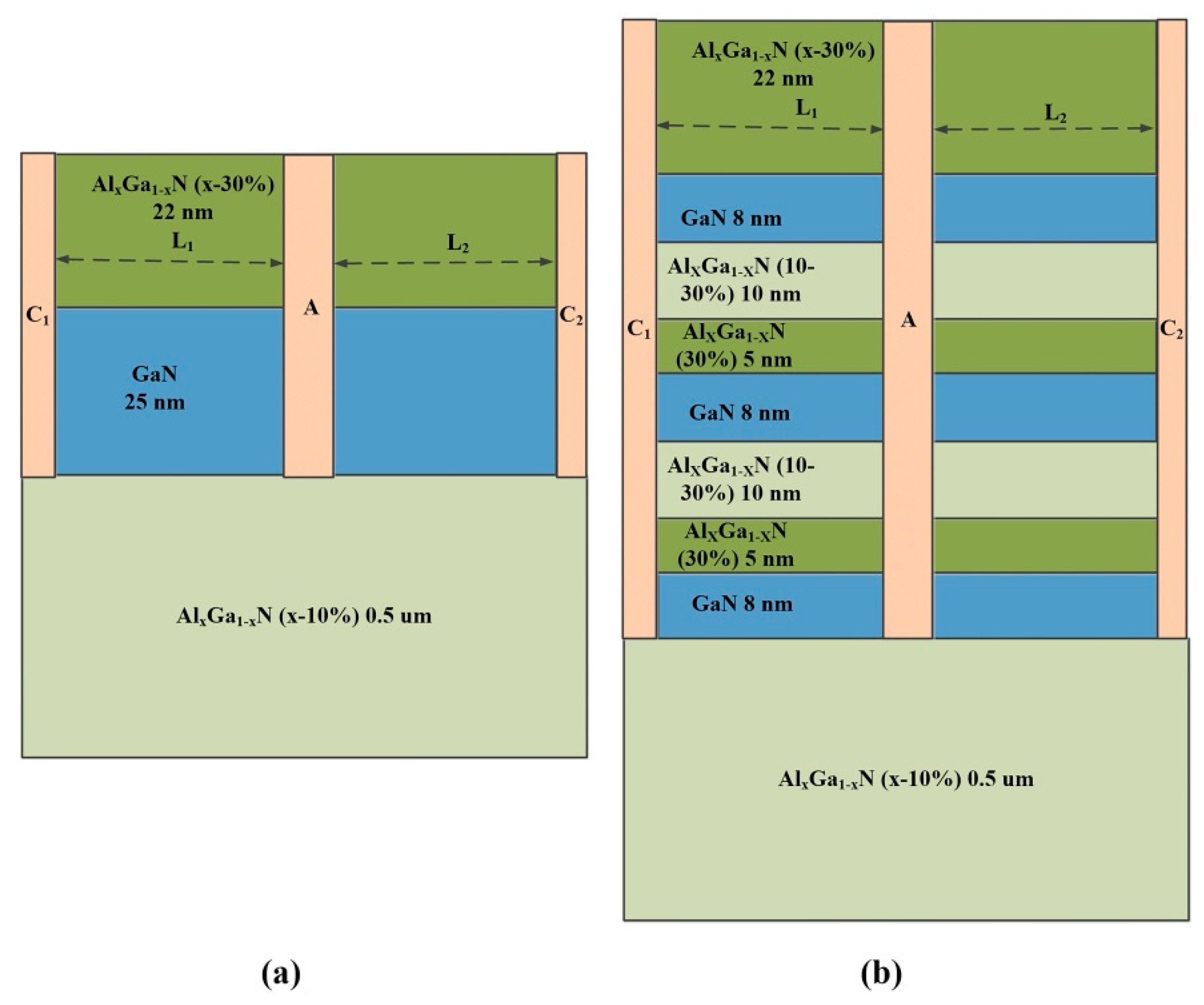 Applsci 10 05777 g001