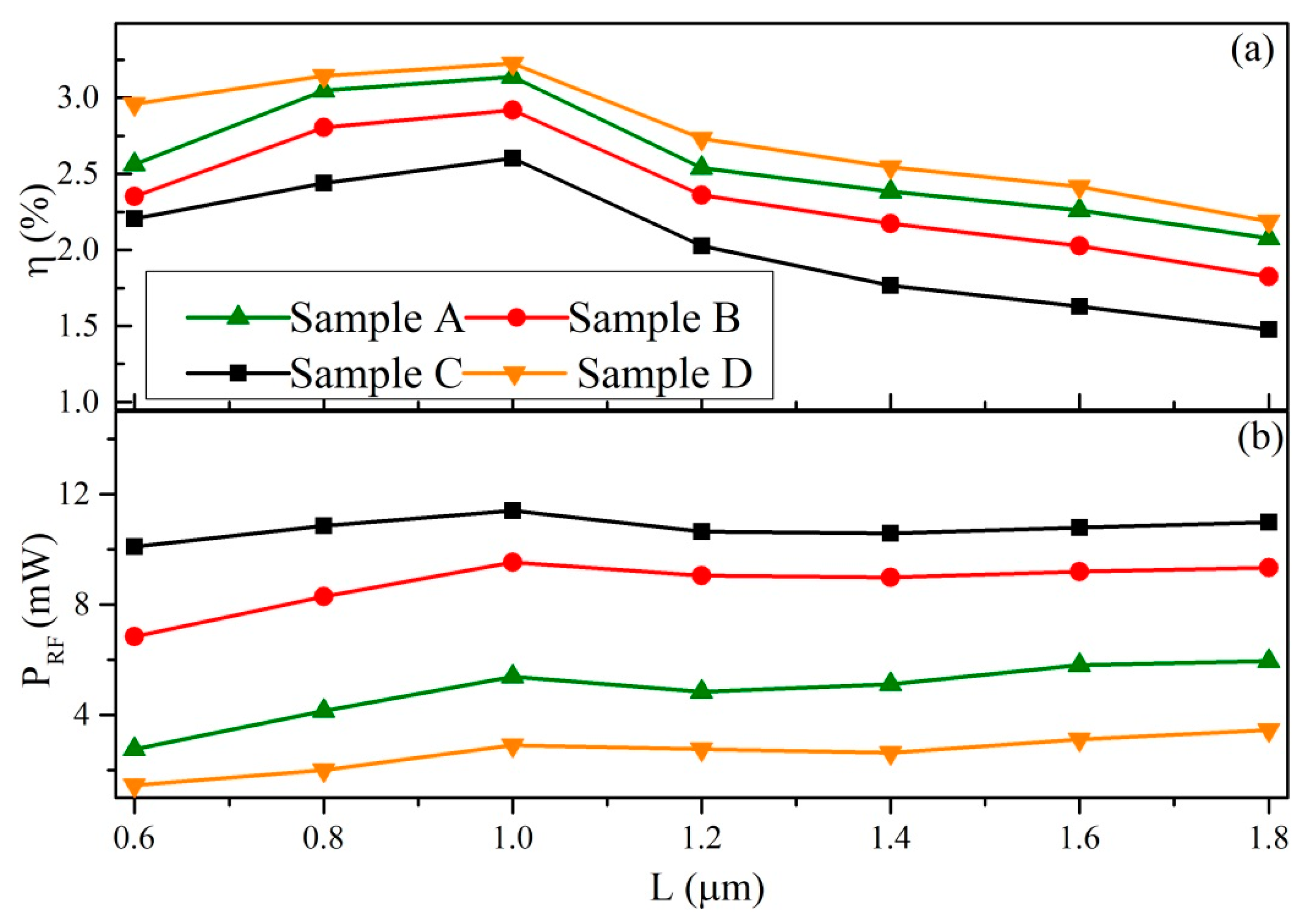 Applsci 10 05777 g002