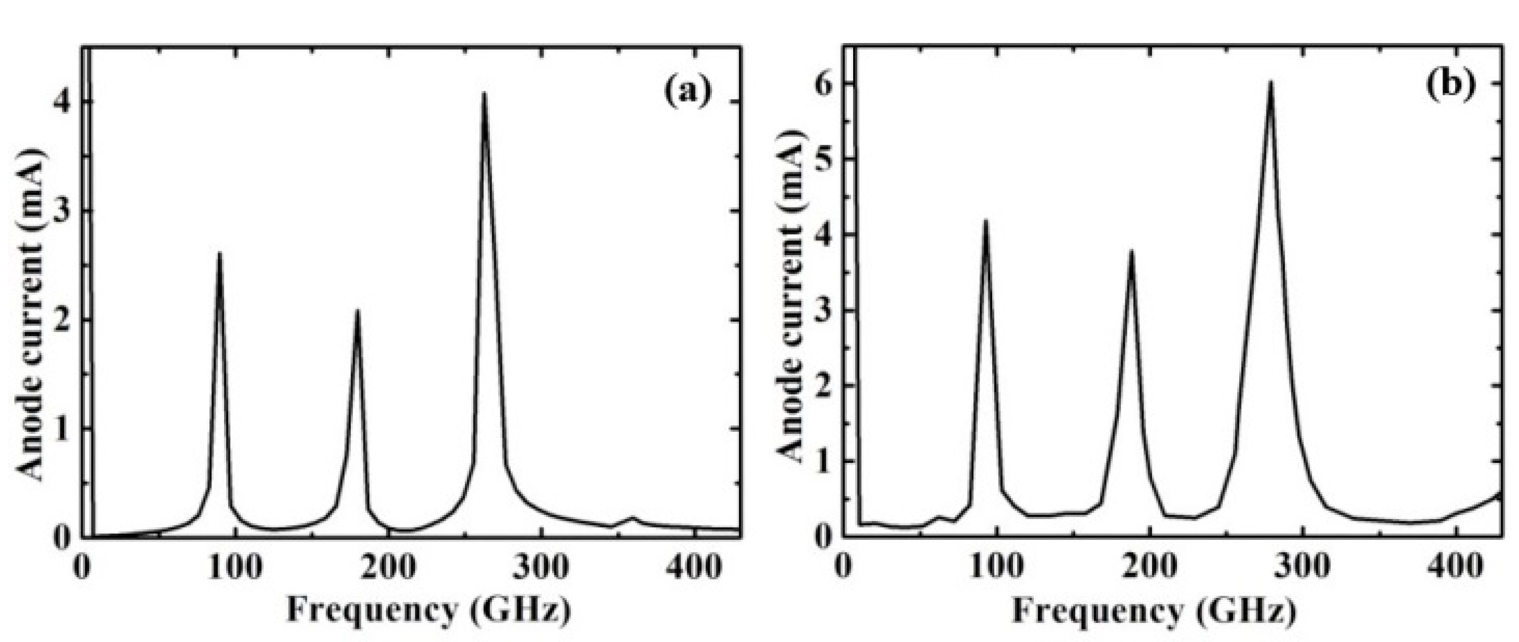 Applsci 10 05777 g007