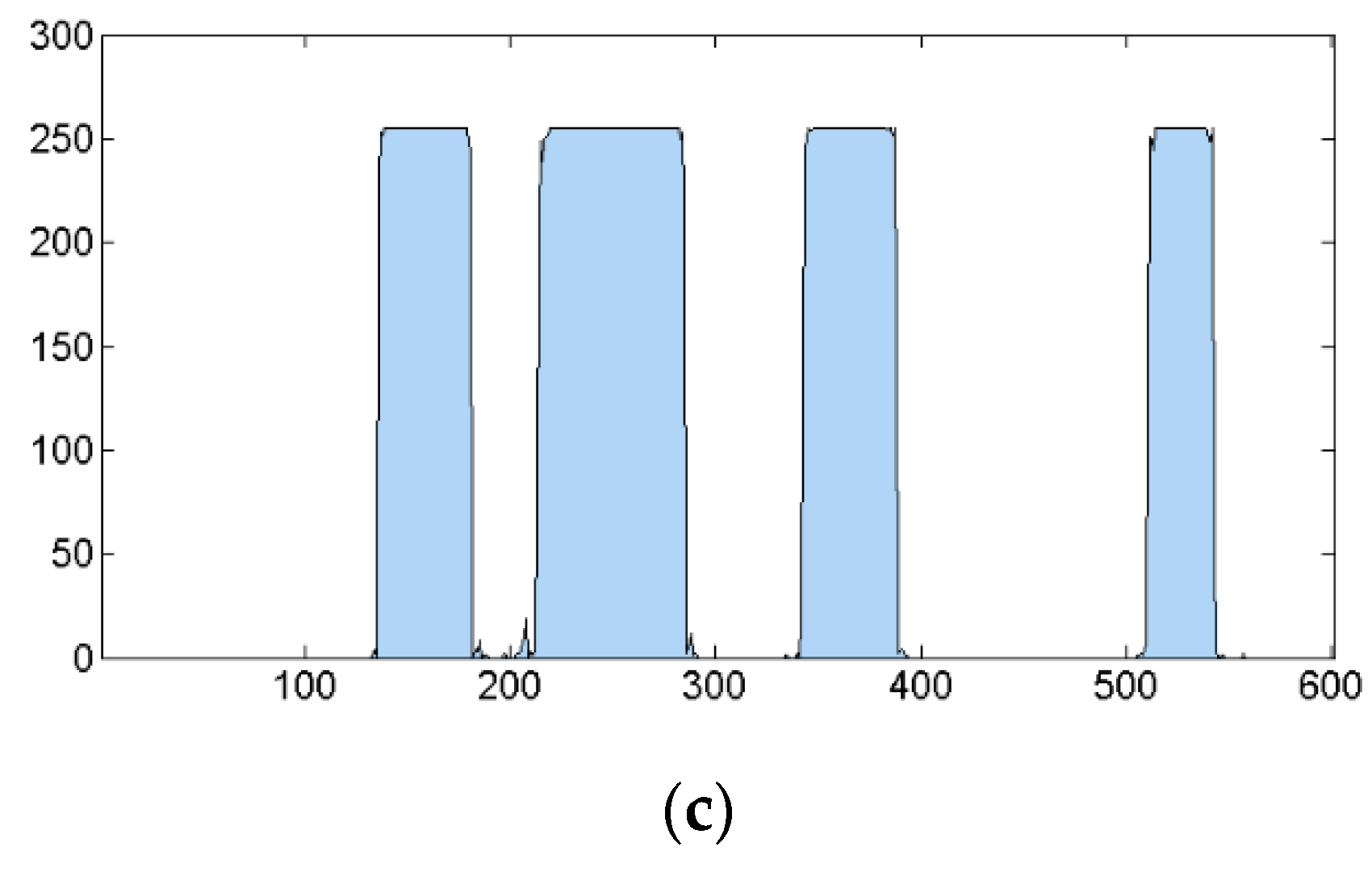 Applsci 10 05778 g002b Applsci 10 05778 g002b