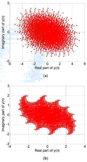 Applsci 10 05785 g0a1a