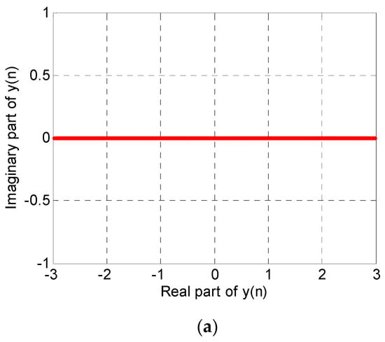 Applsci 10 05785 g0a2a