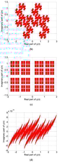 Applsci 10 05785 g0a2b