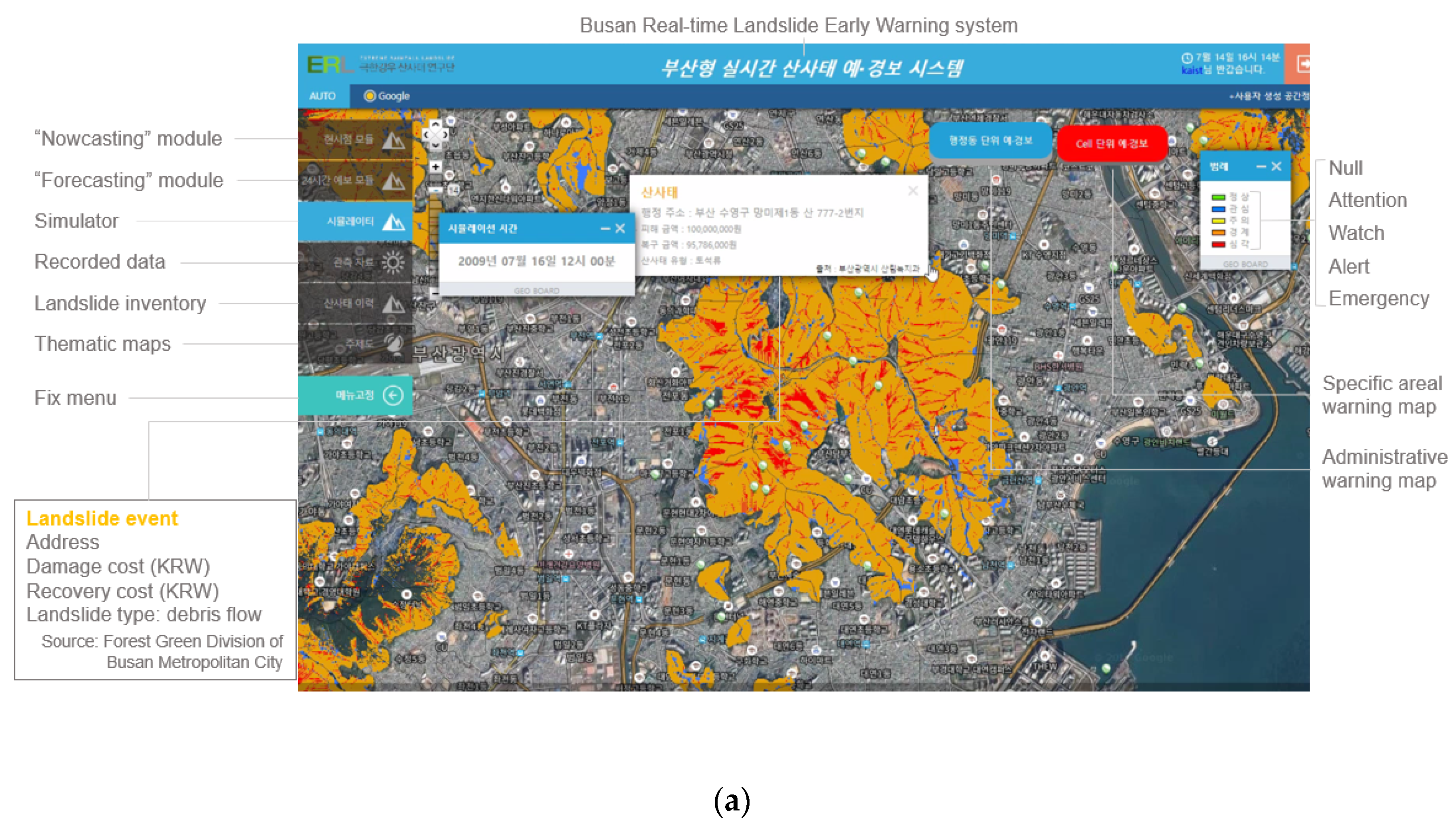 Applsci 10 05788 g003a