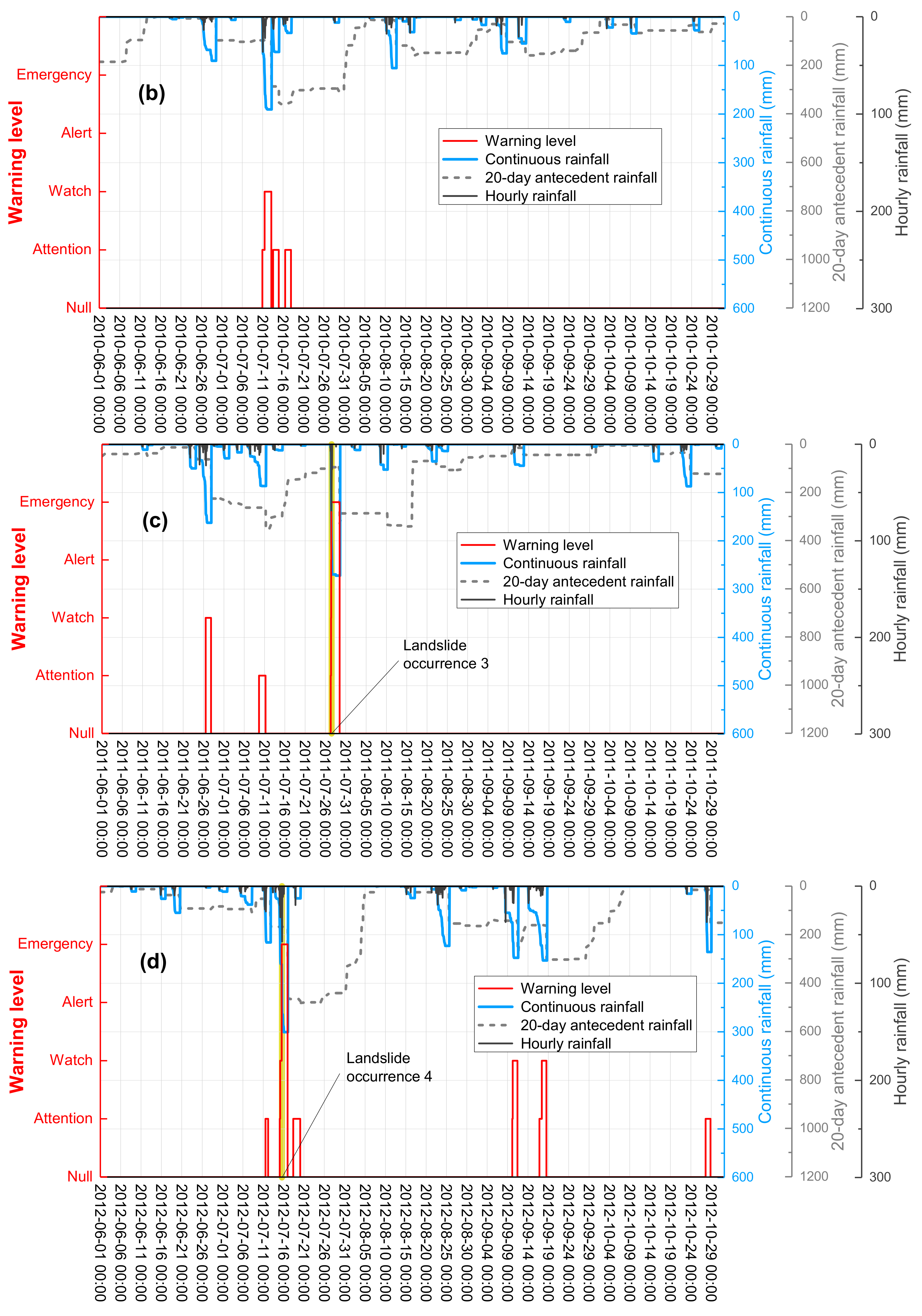 Applsci 10 05788 g013b