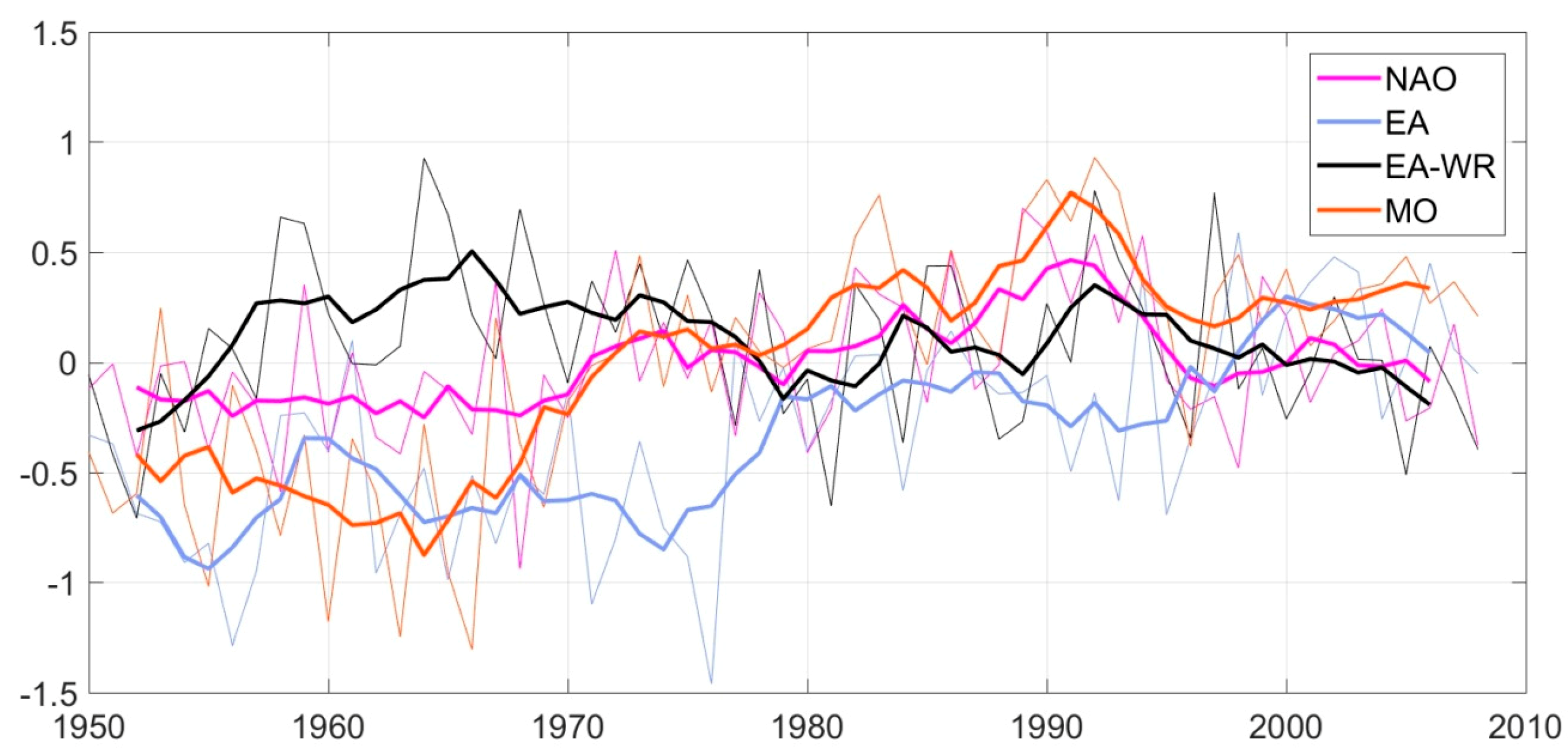 Applsci 10 05790 g006