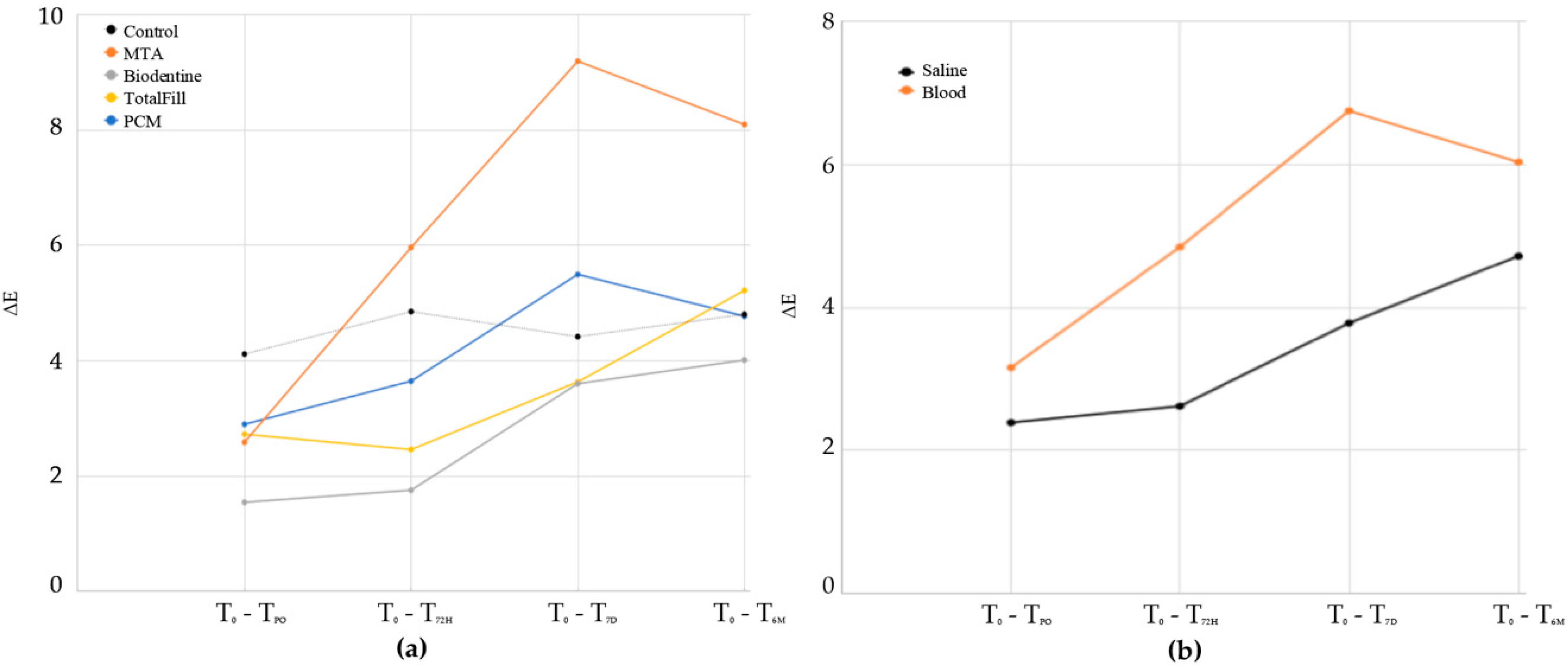 Applsci 10 05793 g004