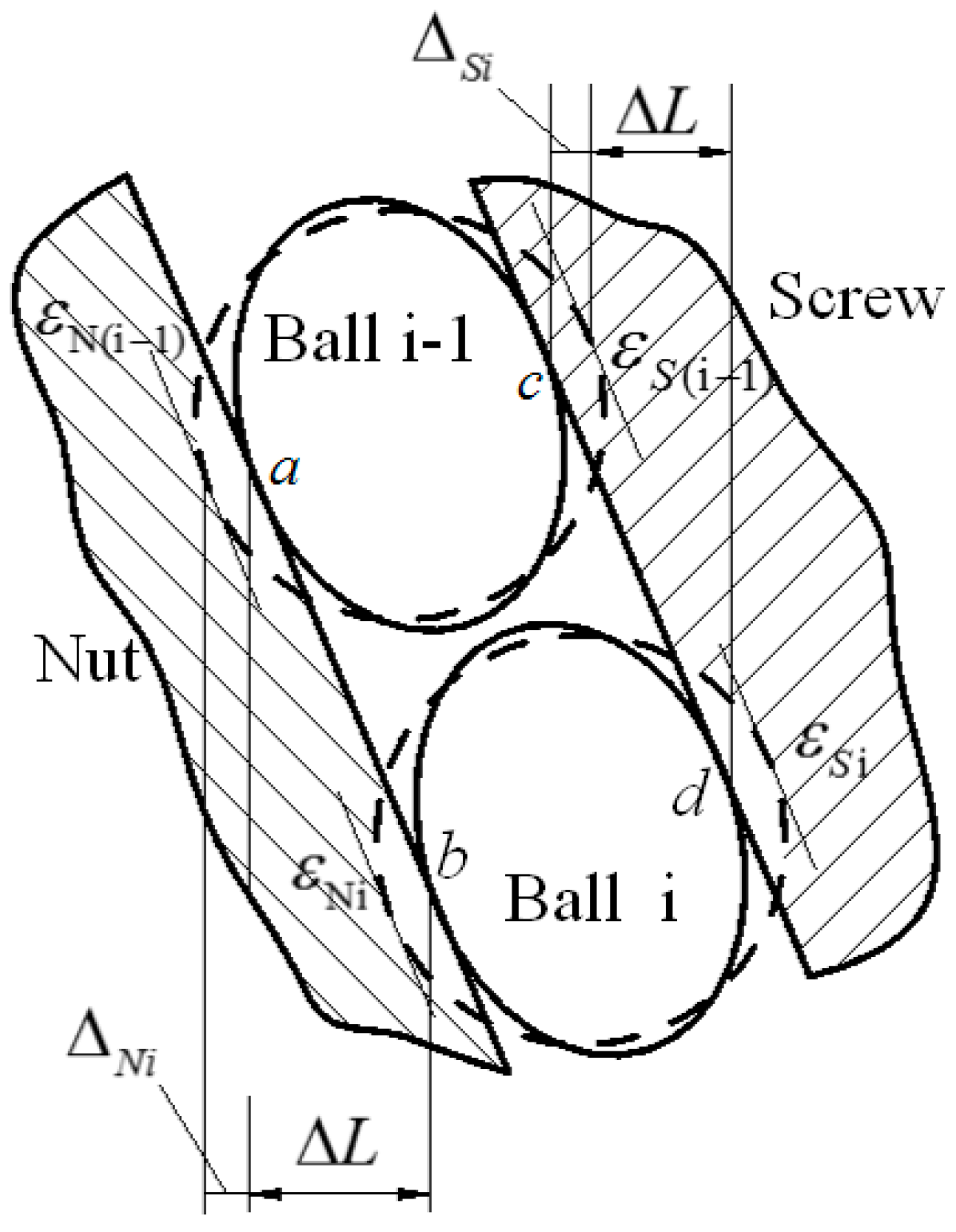 Applsci 10 05795 g005