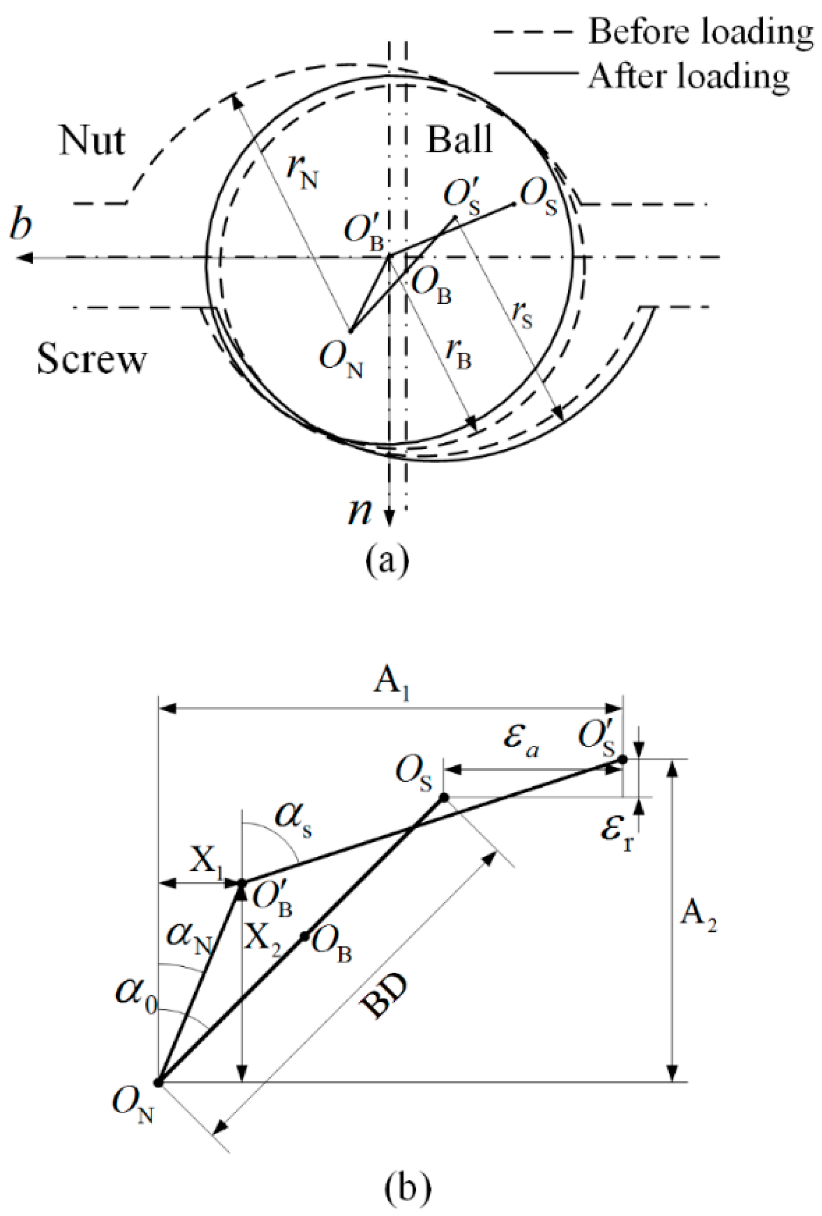 Applsci 10 05795 g006