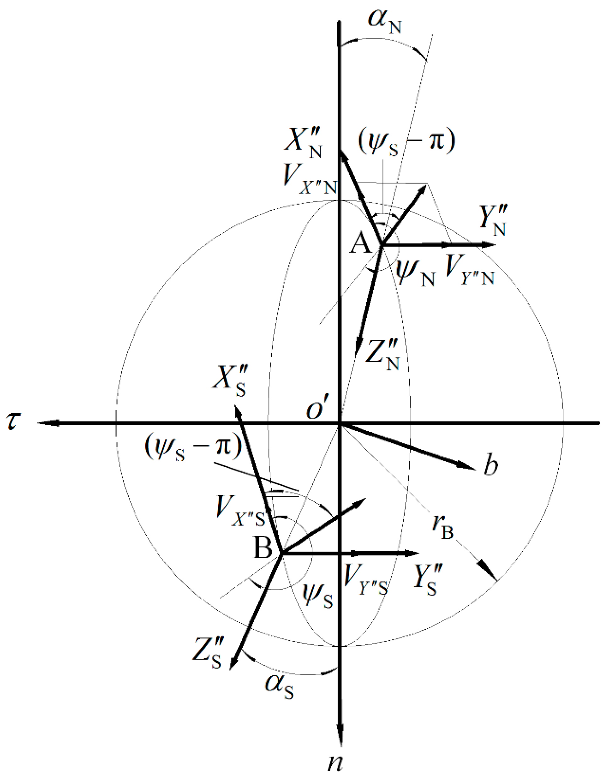 Applsci 10 05795 g007
