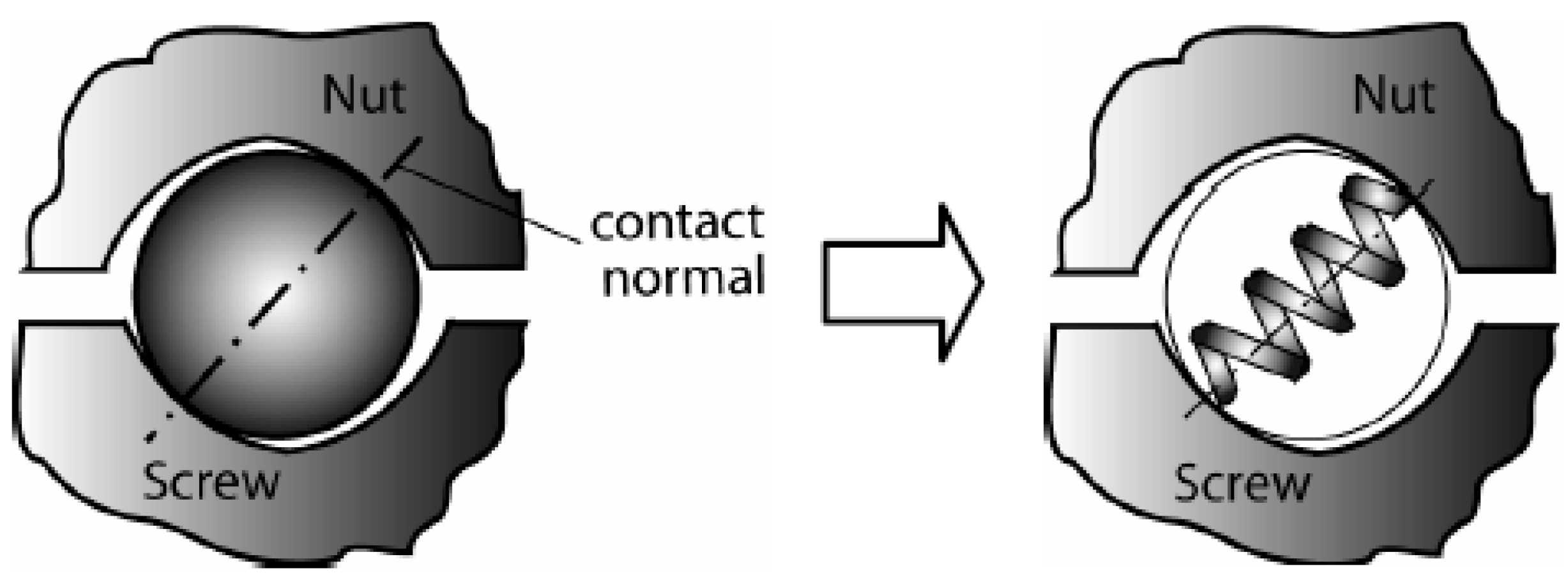 Applsci 10 05795 g008