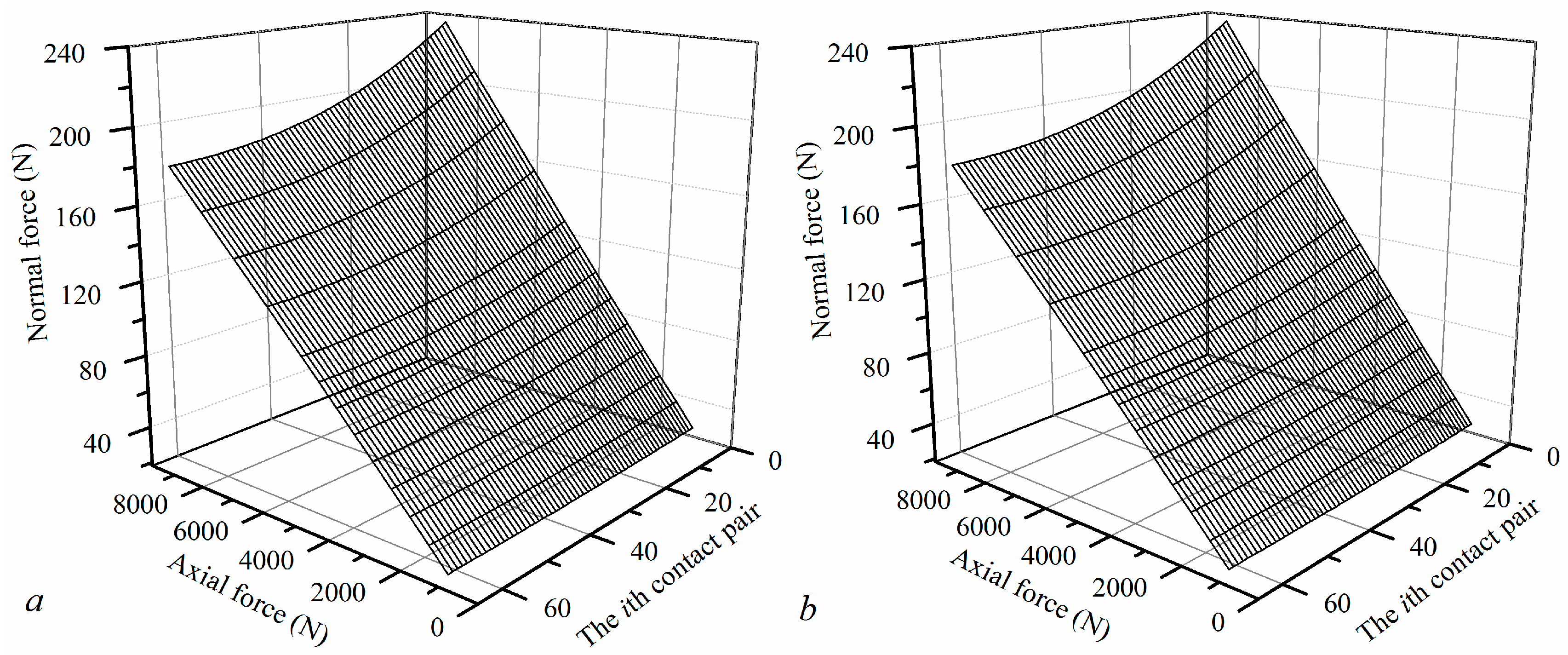Applsci 10 05795 g011