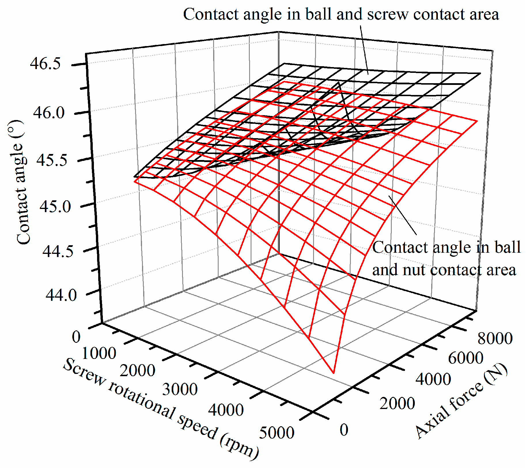 Applsci 10 05795 g012